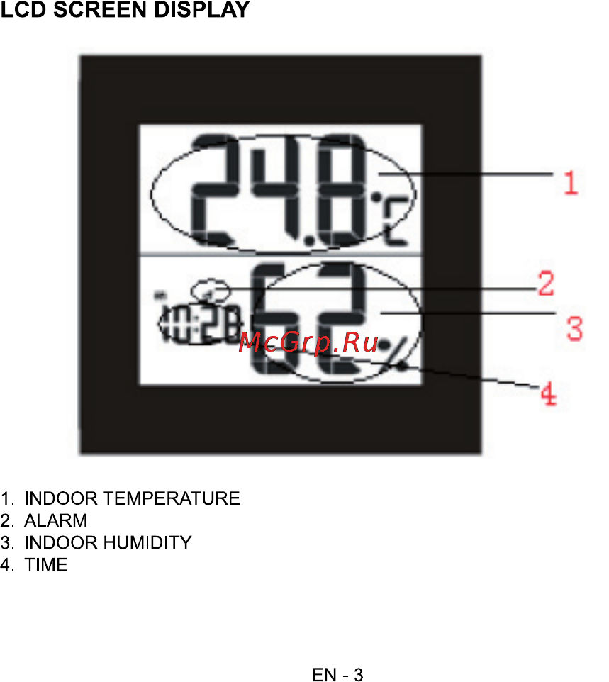 Sencor SWS 15 GN [4/7] Lcd screen display