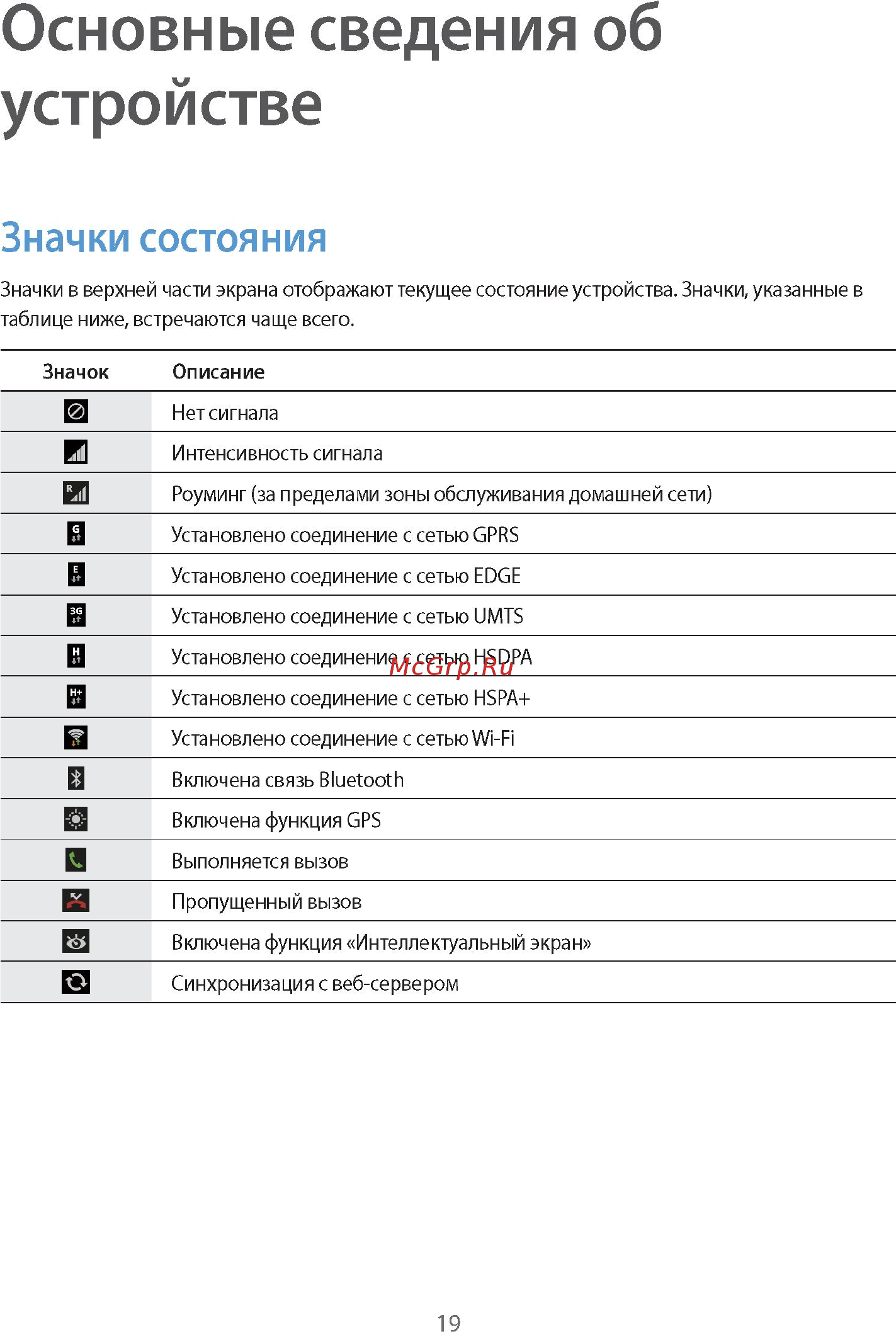 Samsung GALAXY Note 10.1 2014 Edition SM-P601 16Gb Black Инструкция по эксплуатации онлайн [19/139] 90179