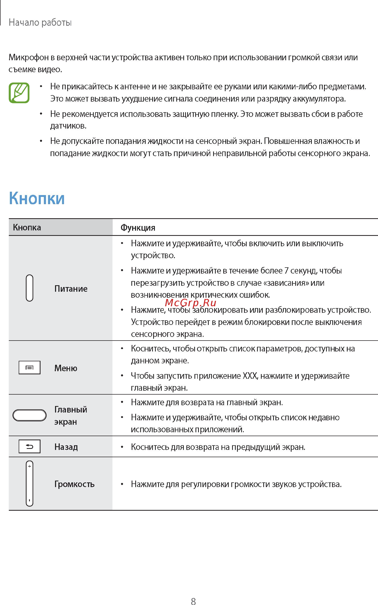 Samsung GALAXY Note 10.1 2014 Edition SM-P601 16Gb White Инструкция по эксплуатации онлайн [8/139] 90182
