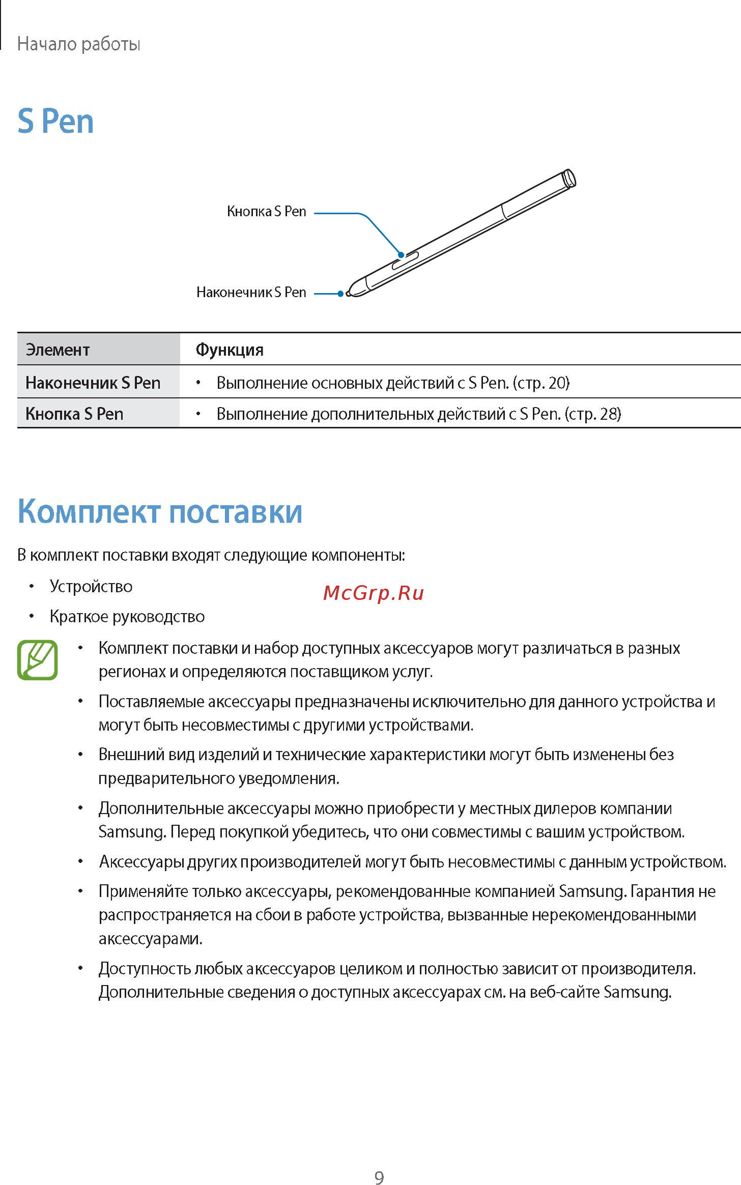Samsung GALAXY Note 10.1 2014 Edition SM-P601 16Gb White Инструкция по эксплуатации онлайн [9/139] 90182