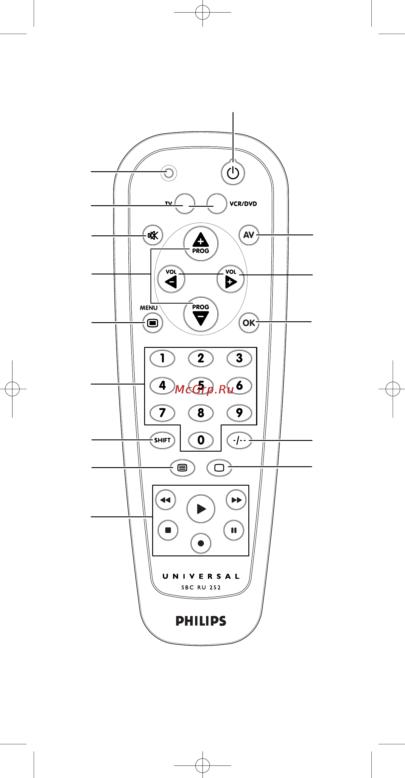 Philips SBCRU252 Инструкция по эксплуатации онлайн [3/72] 90183