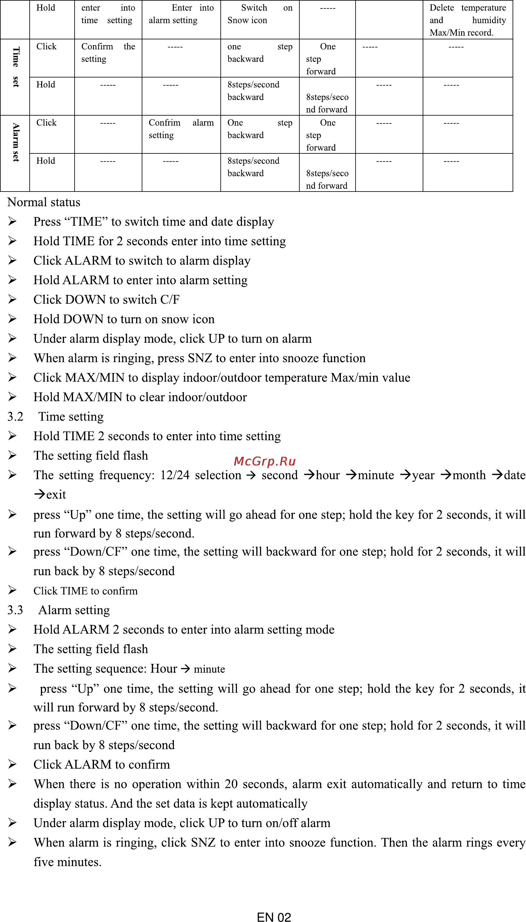 Sencor SWS 10 [2/3] Time setting