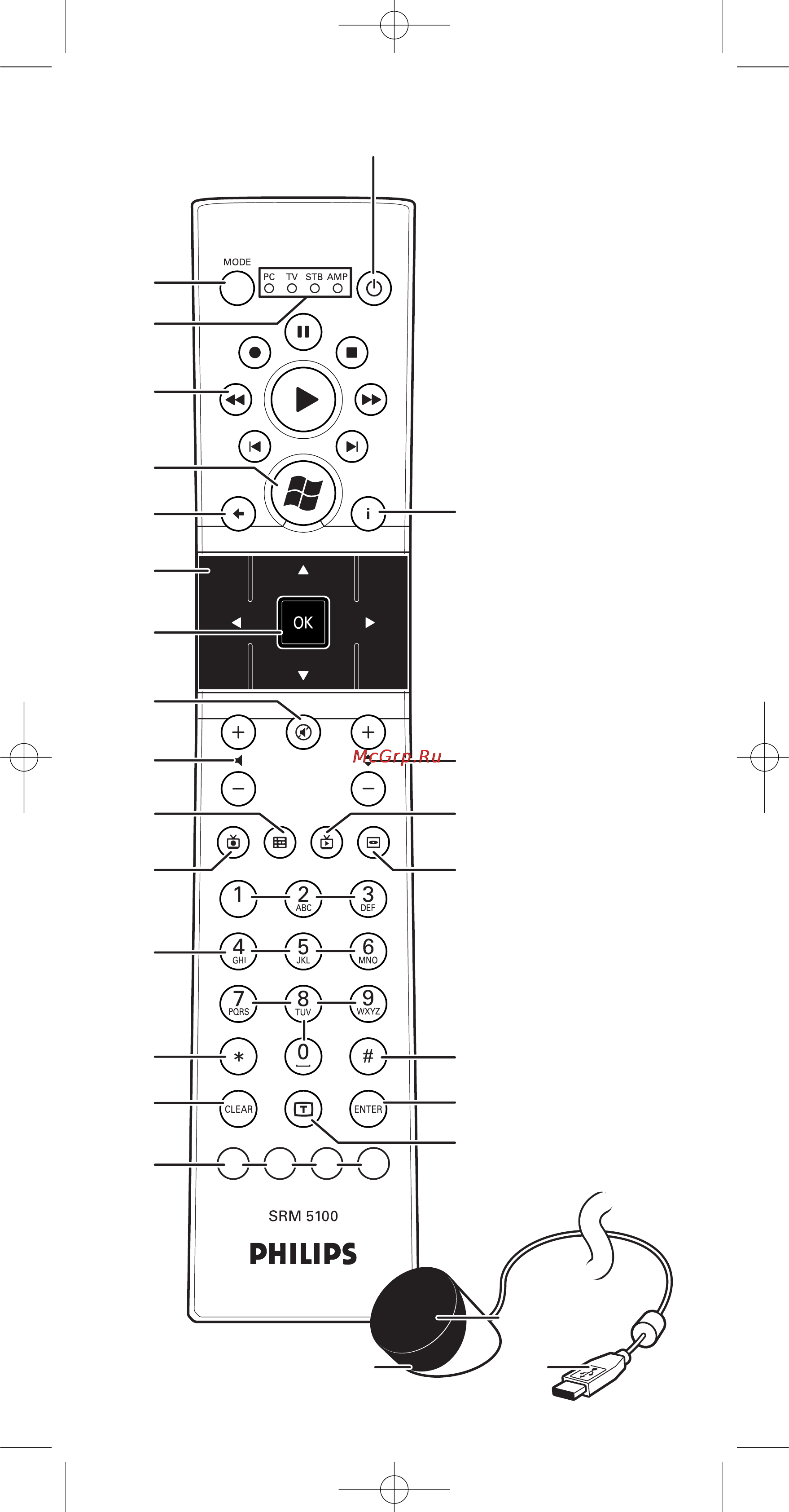 Philips SRM5100 Инструкция по эксплуатации онлайн [3/144] 90189