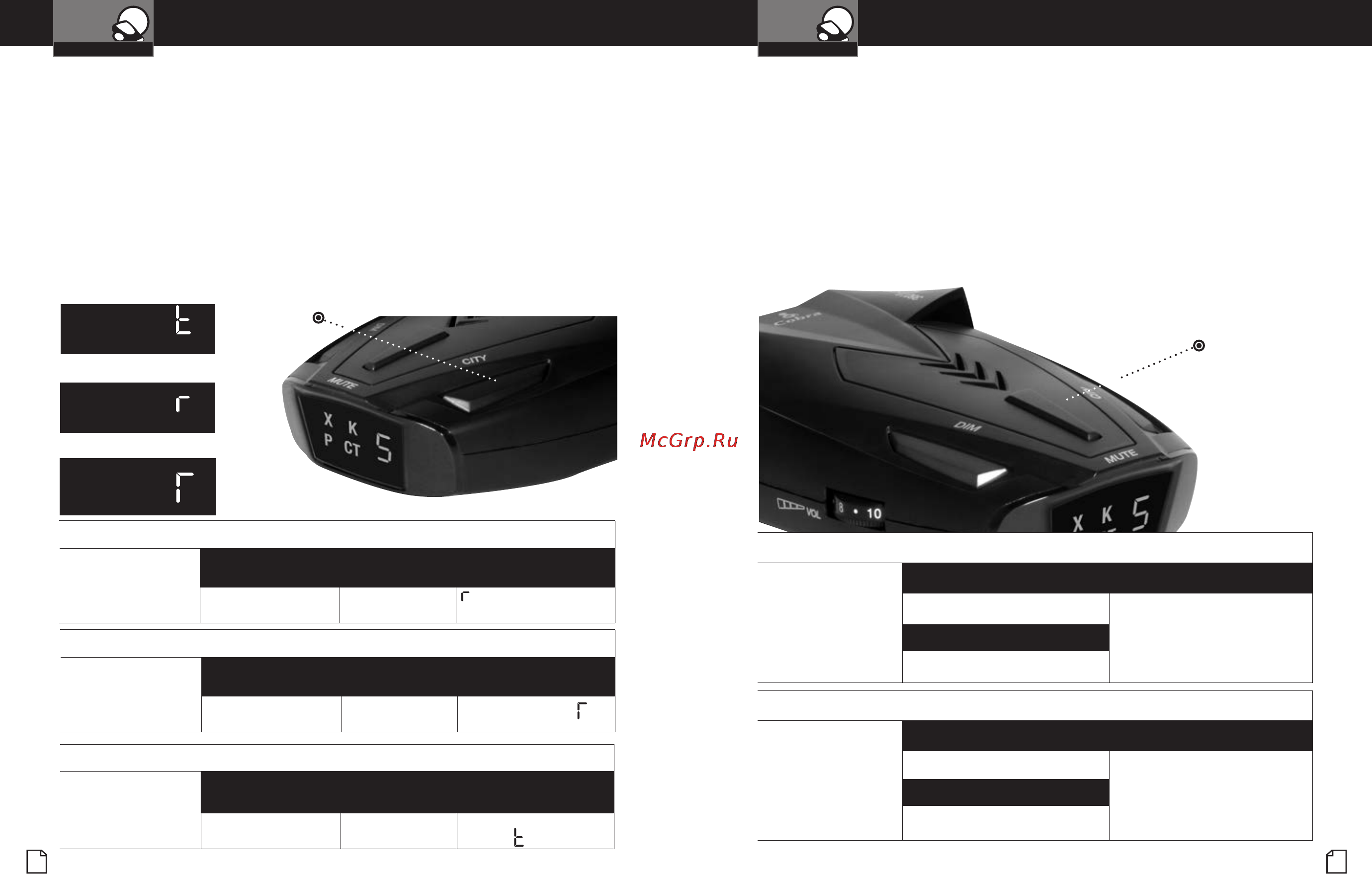 Cobra RU 755CT [6/11] Включение режима автоматического отключения звука