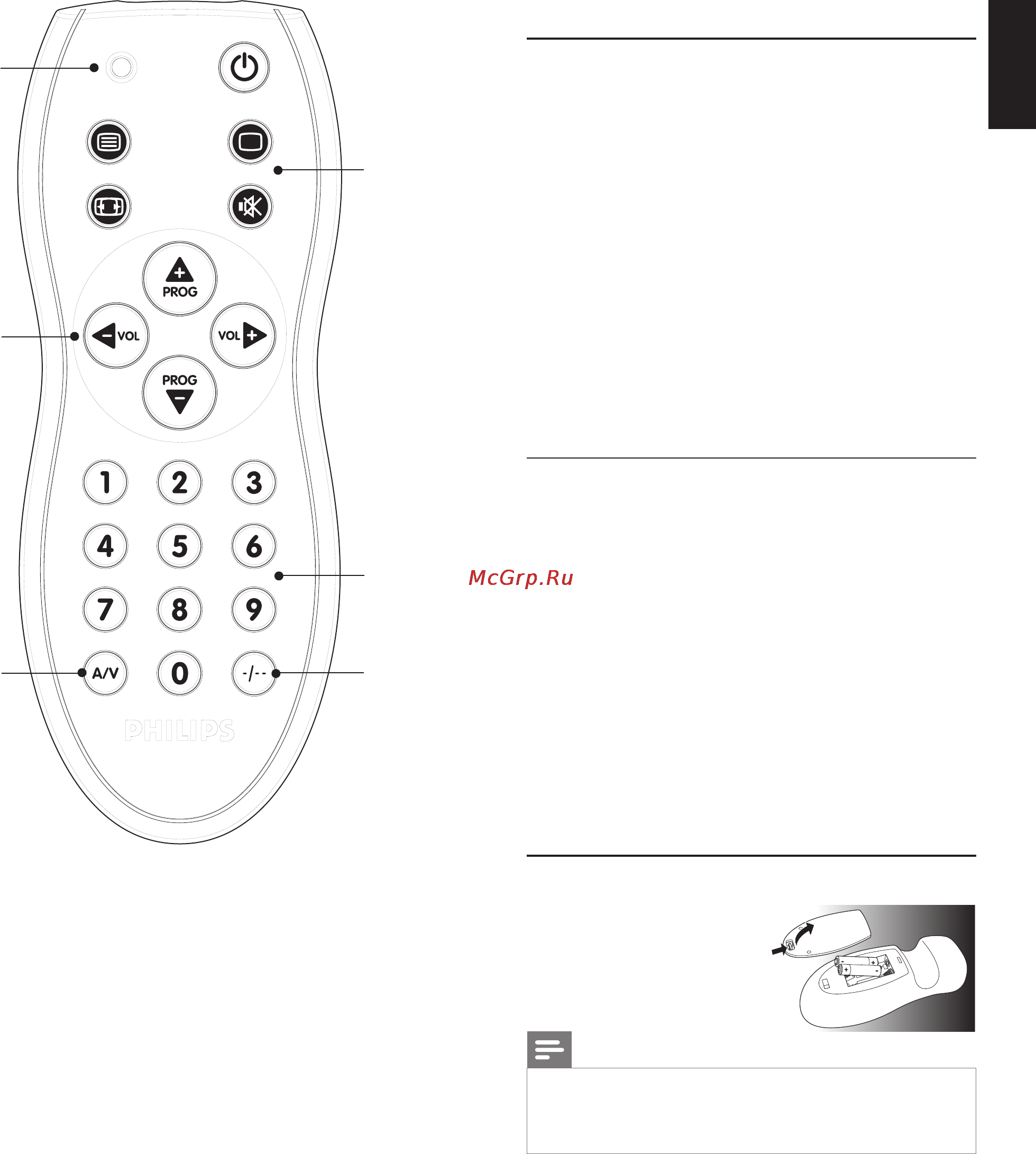 Philips SRP1101 [2/13] Началоработы