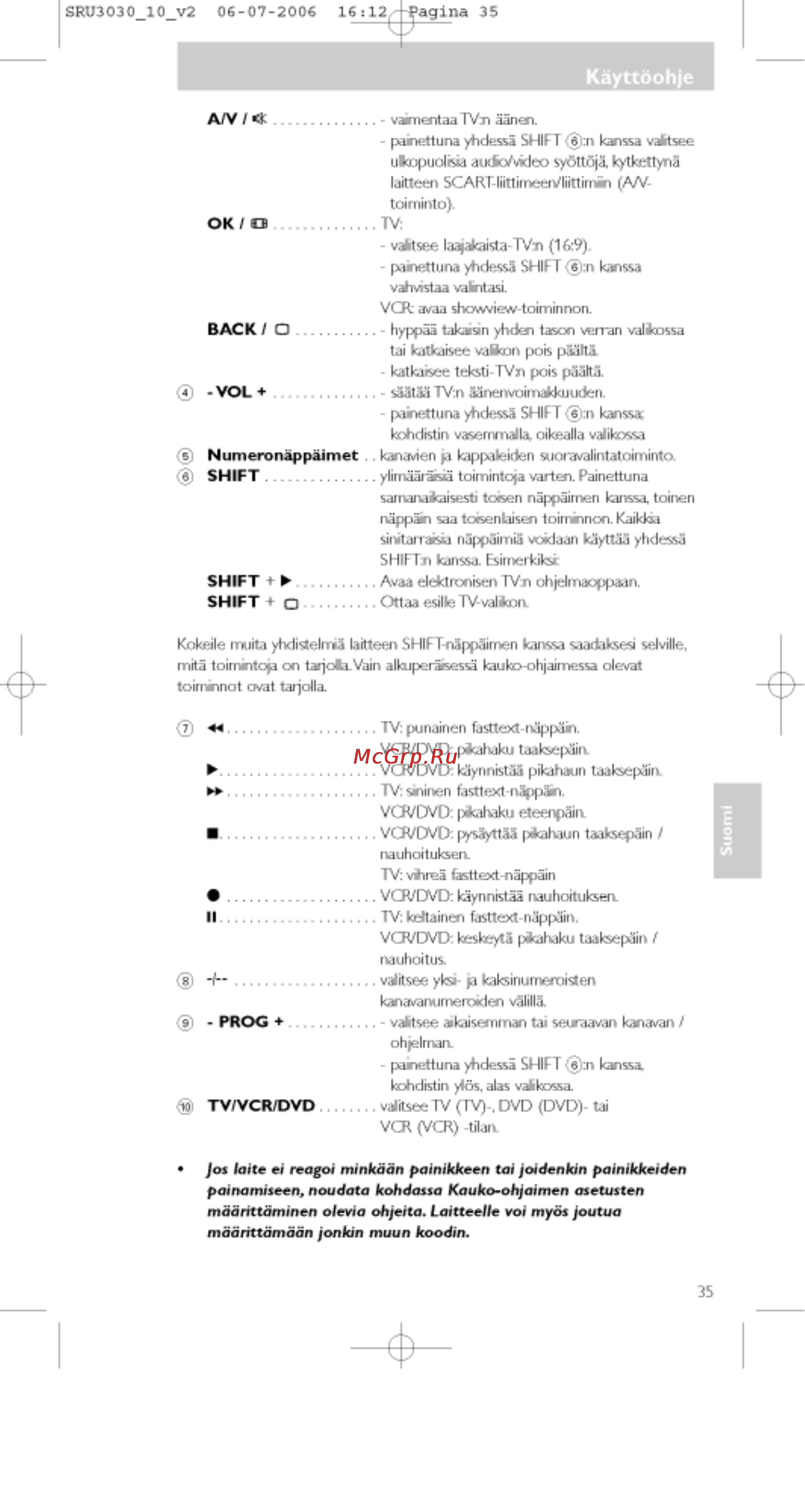 Philips PERFECT  SRU3030 Инструкция по эксплуатации онлайн [35/74] 90213