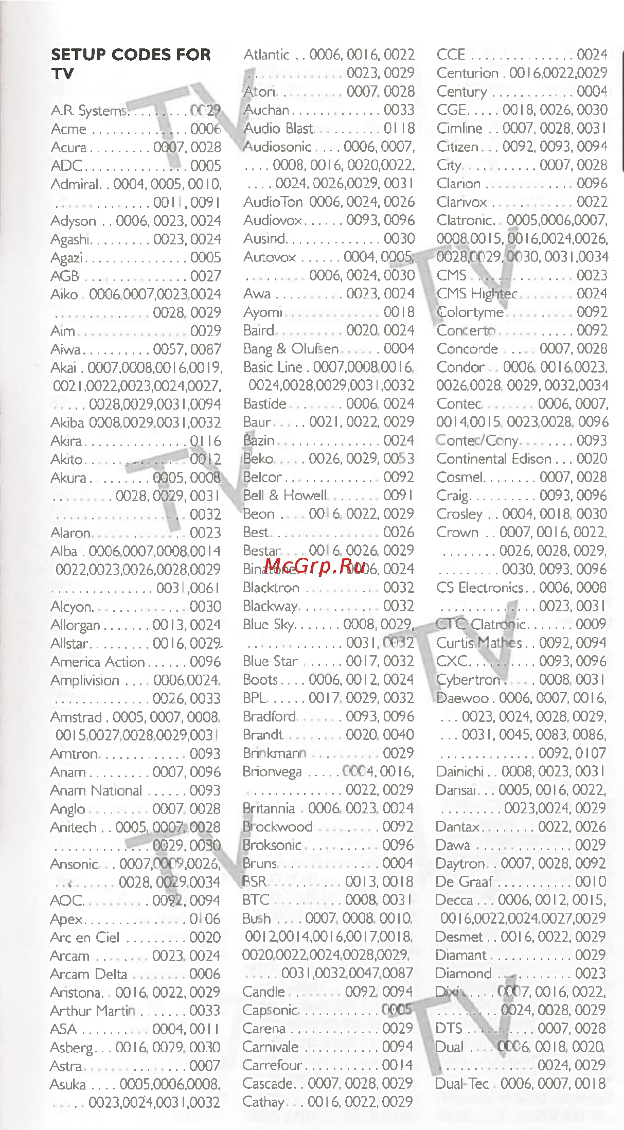Philips PERFECT  SRU3030 [64/74] 0005 0010