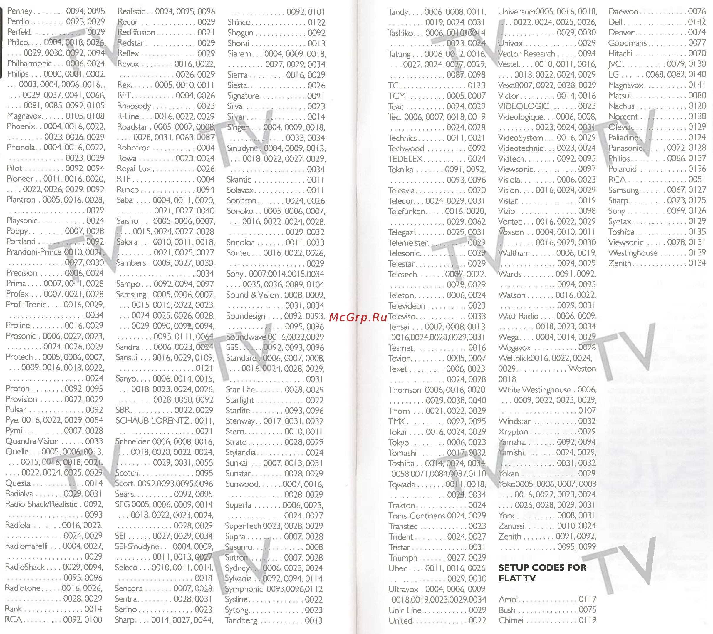 Philips SRU3030 [66/74] Daewoo