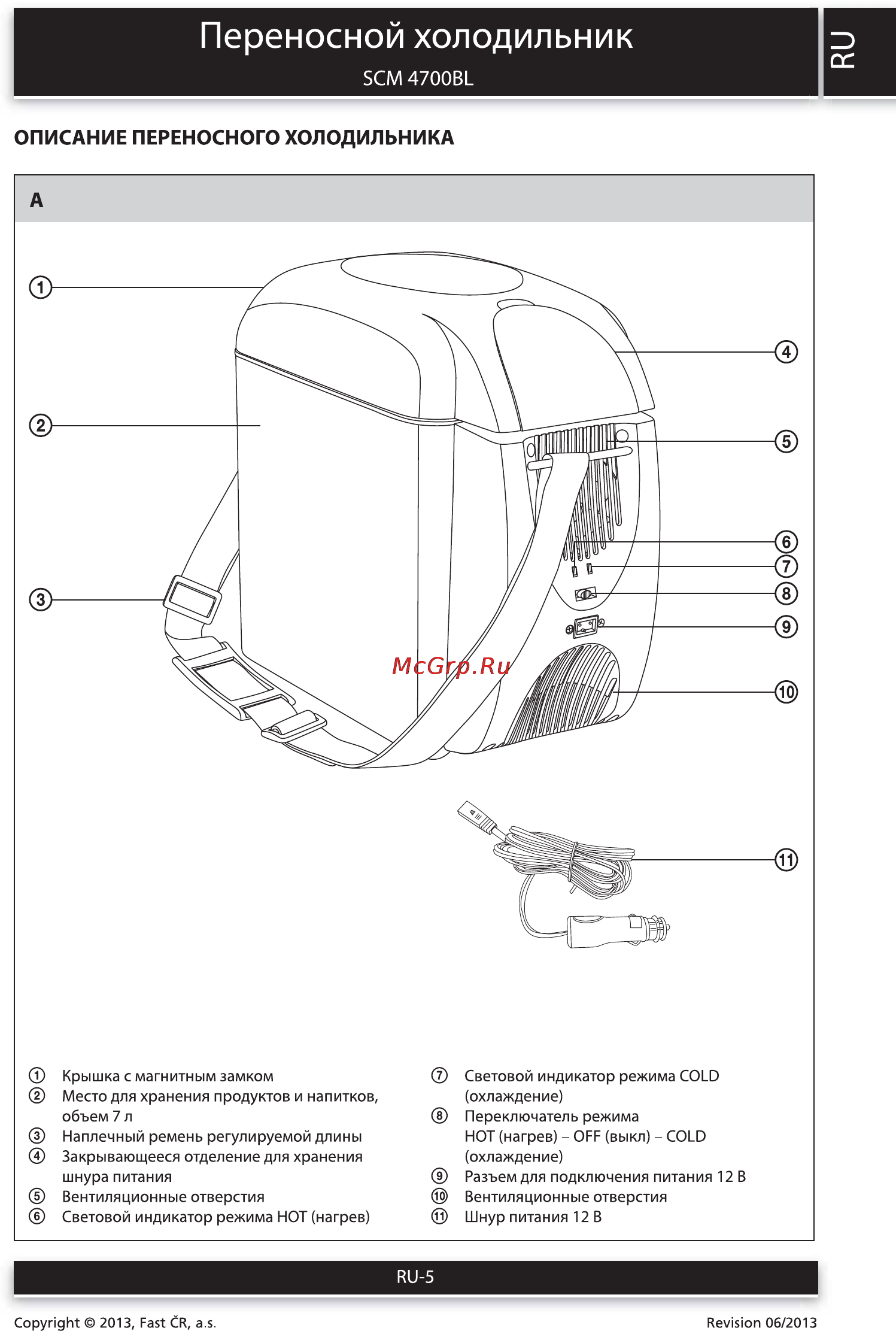 Sencor SCM 4700BL [5/10] Переносной холодильник