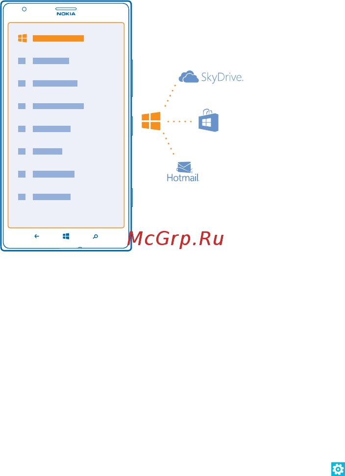Nokia Lumia 1520 Red (1520.1 RM-937) [16/139] Копирование контактов