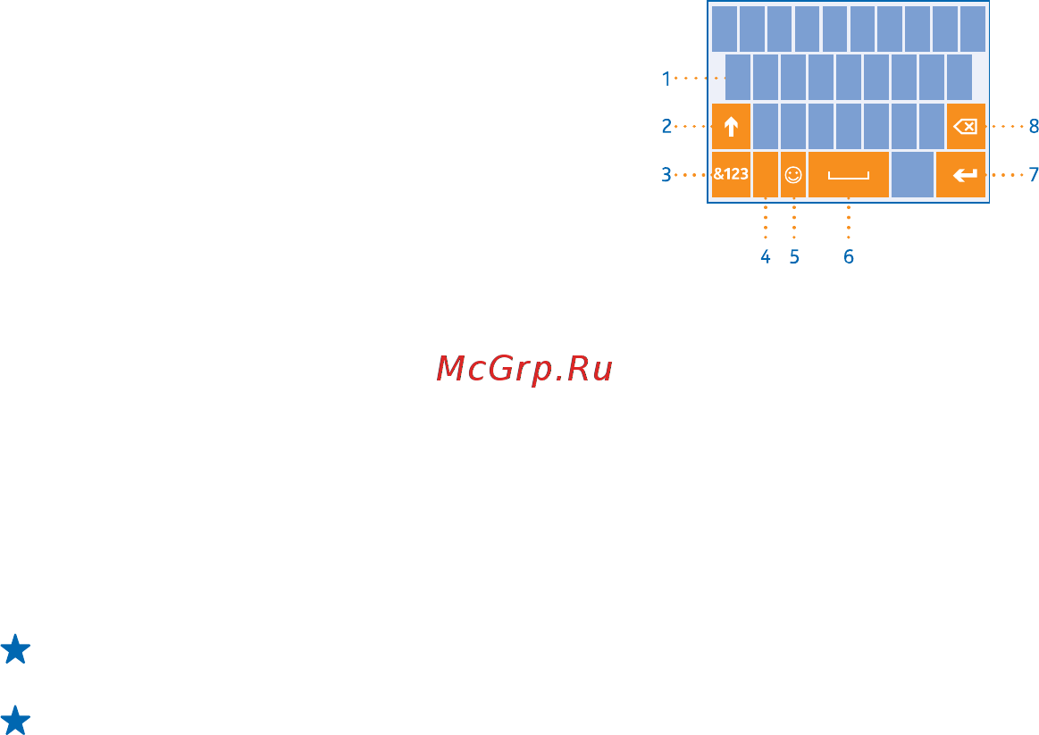 Nokia Lumia 1520 Red [37/139] Ввод текста