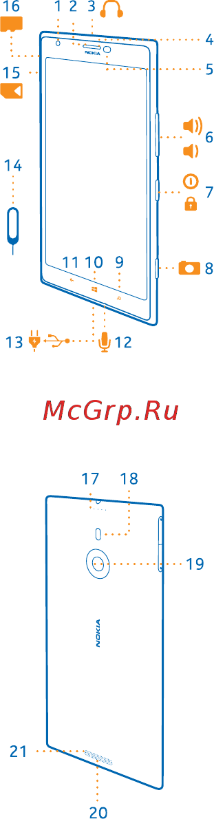 Nokia Lumia 1520 Red (1520.1 RM-937) [7/139] Начало работы