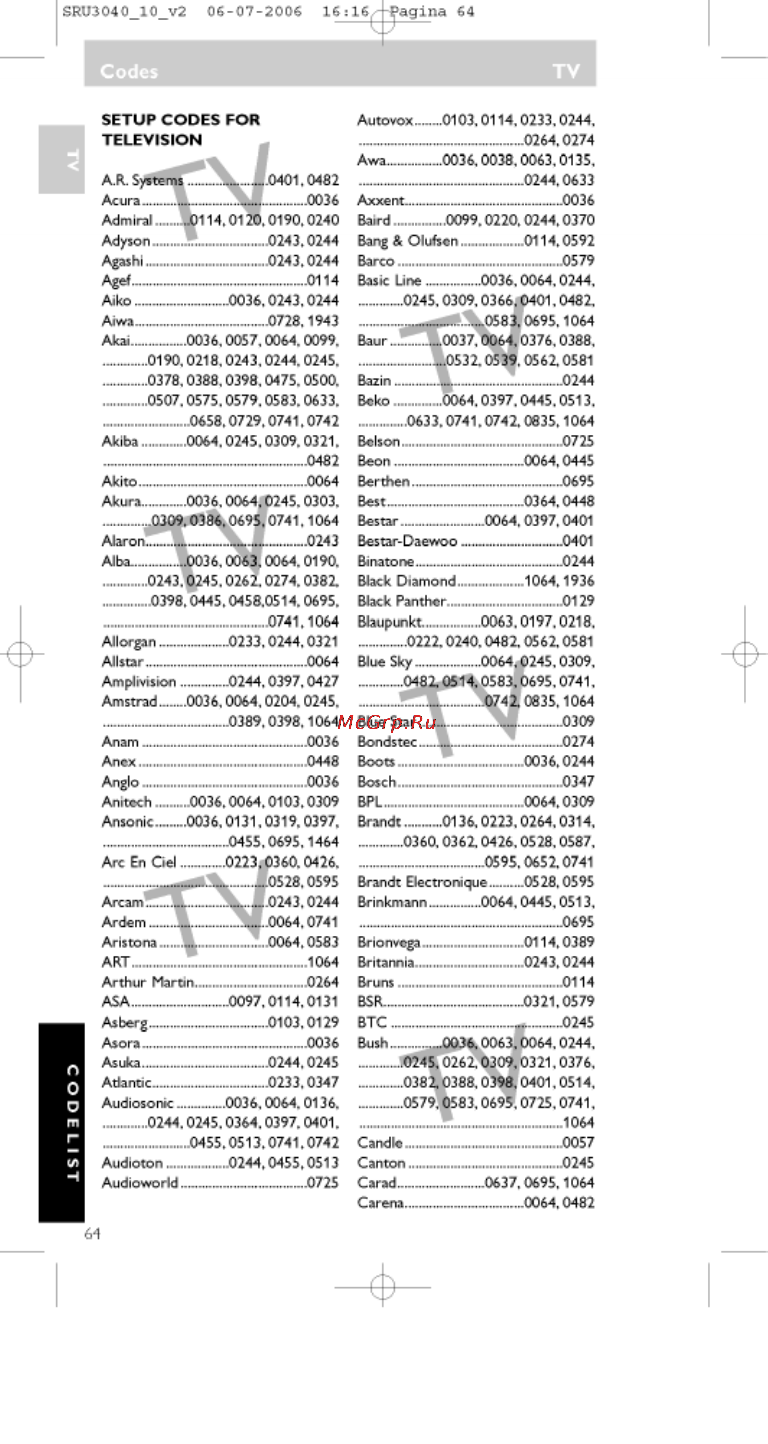 Philips SRU3040 Инструкция по эксплуатации онлайн [64/92] 696202