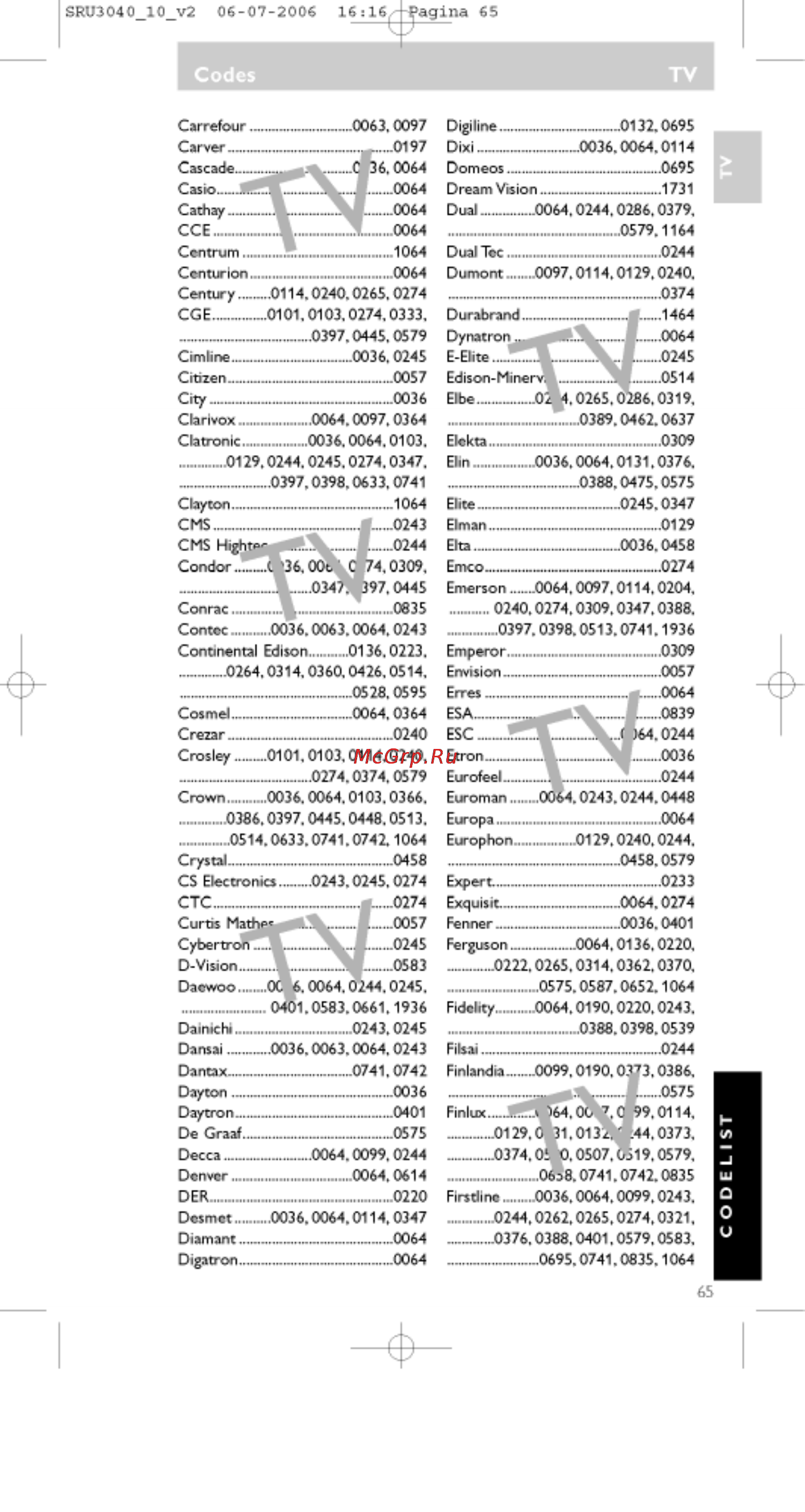 Philips SRU3040 [65/92] Sru3040_10_v2 06 07 20os 16 16 fagina 65