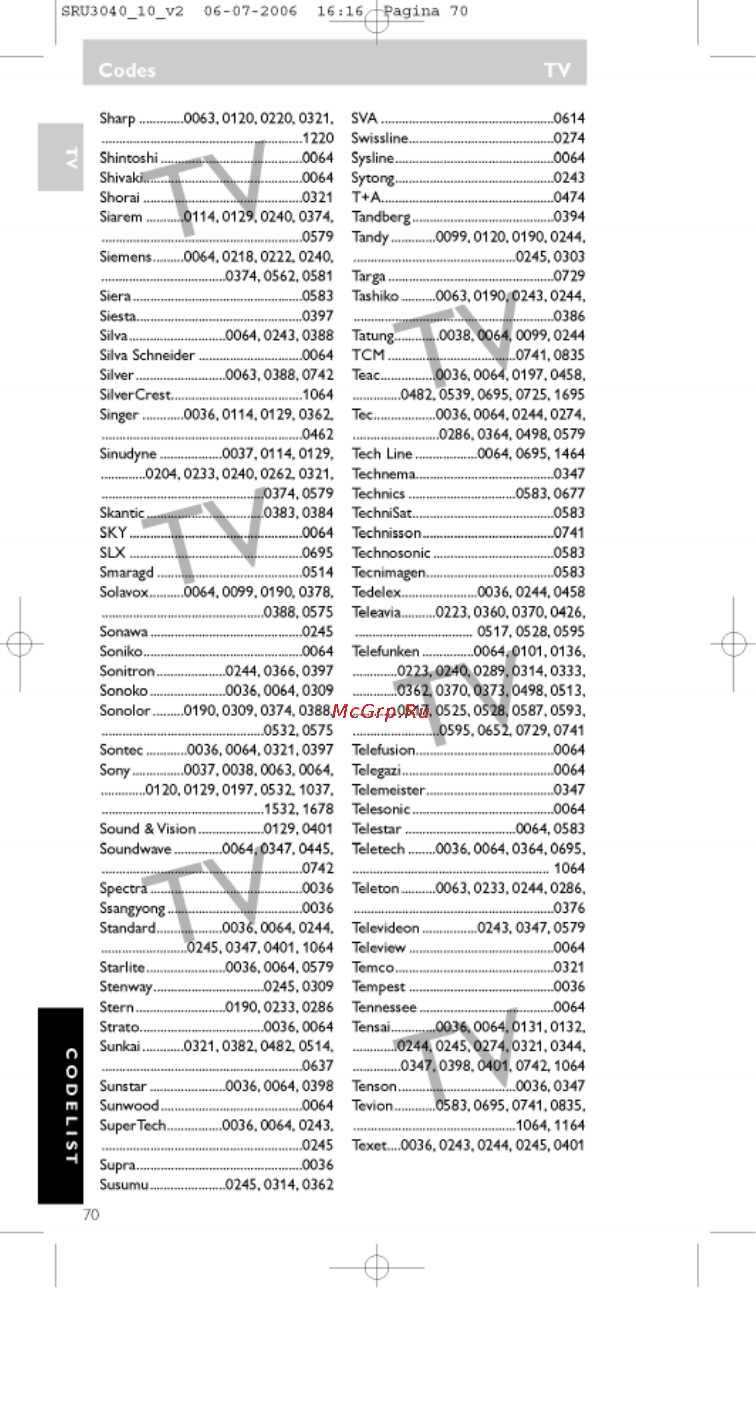 Philips PERFECT  SRU3040 [70/92] Sru3040_10_v2 06 07 20os 16 16 fagina 70
