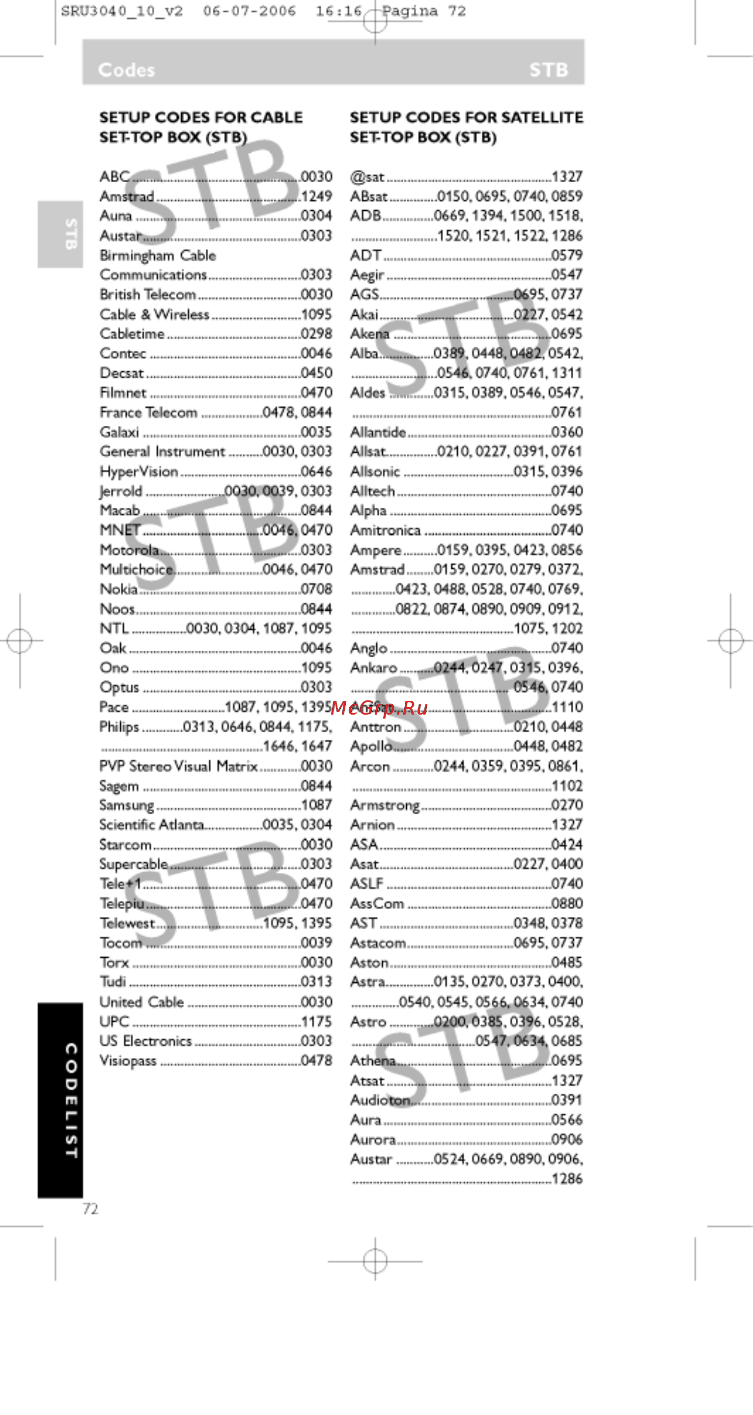 Philips PERFECT  SRU3040 [72/92] Codelist
