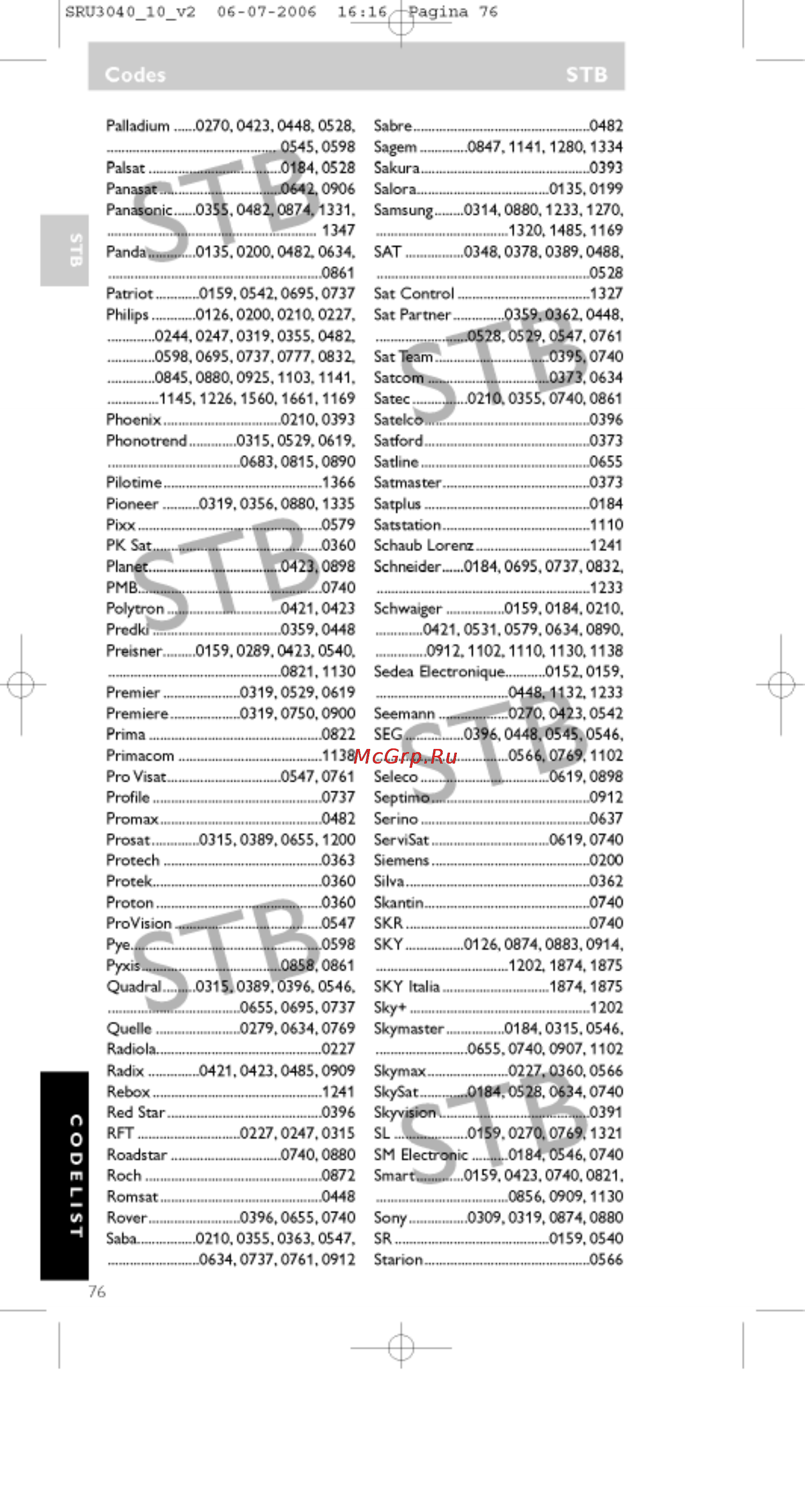 Philips SRU3040 [76/92] Provision