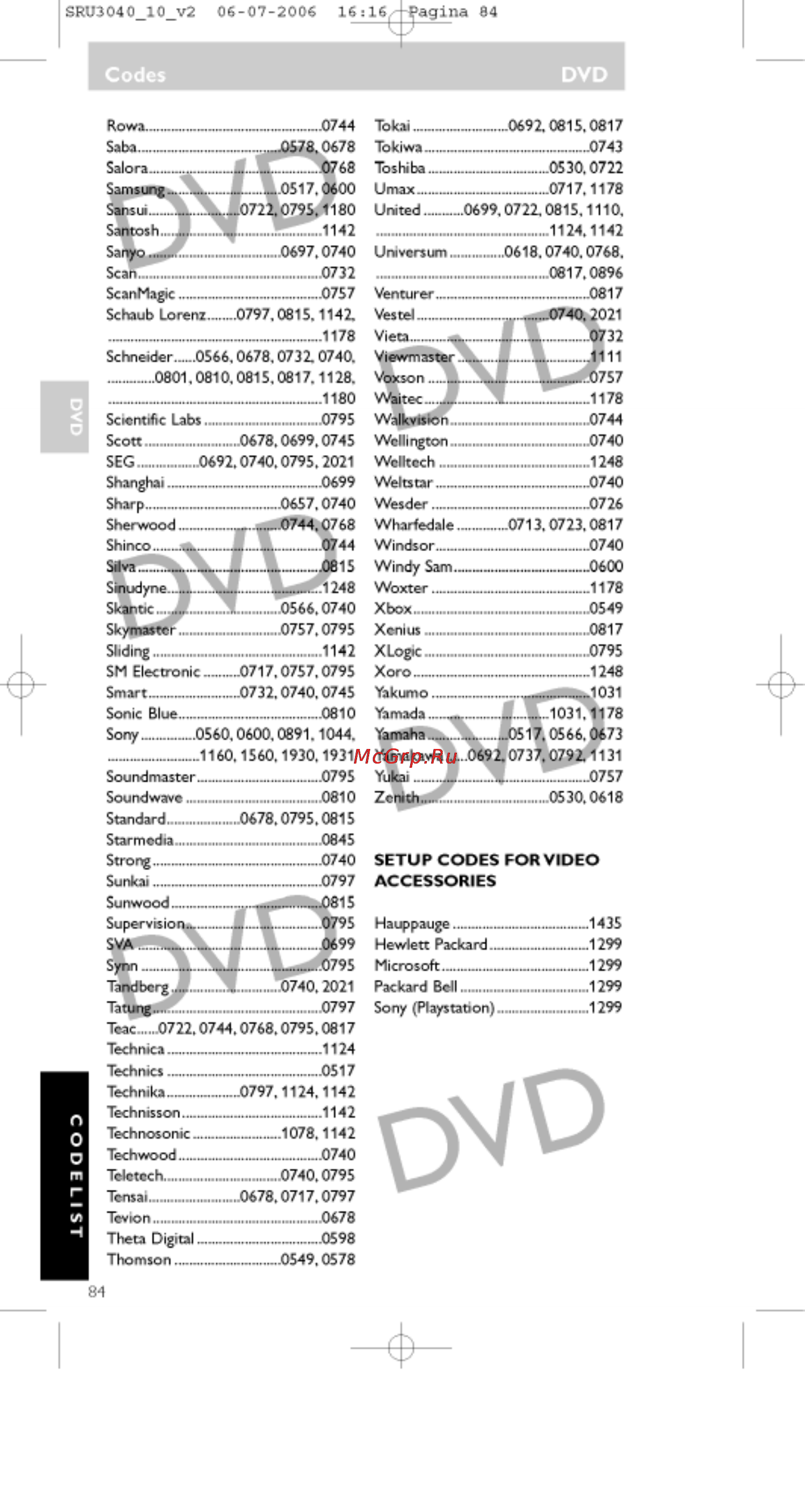 Philips PERFECT  SRU3040 [84/92] Sru3040_10_v2 06 07 2006 16 16 fagina 84