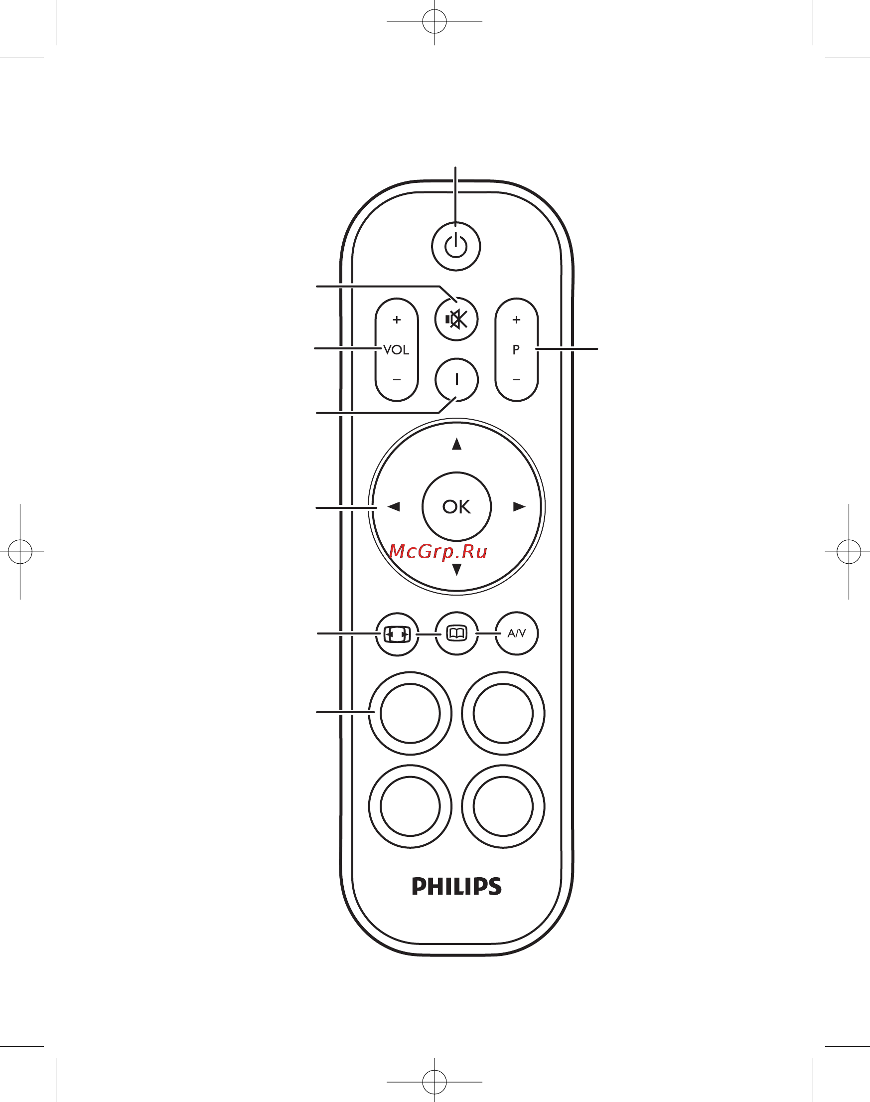 Philips PERFECT  SRU4002X Инструкция по эксплуатации онлайн [2/115] 90225
