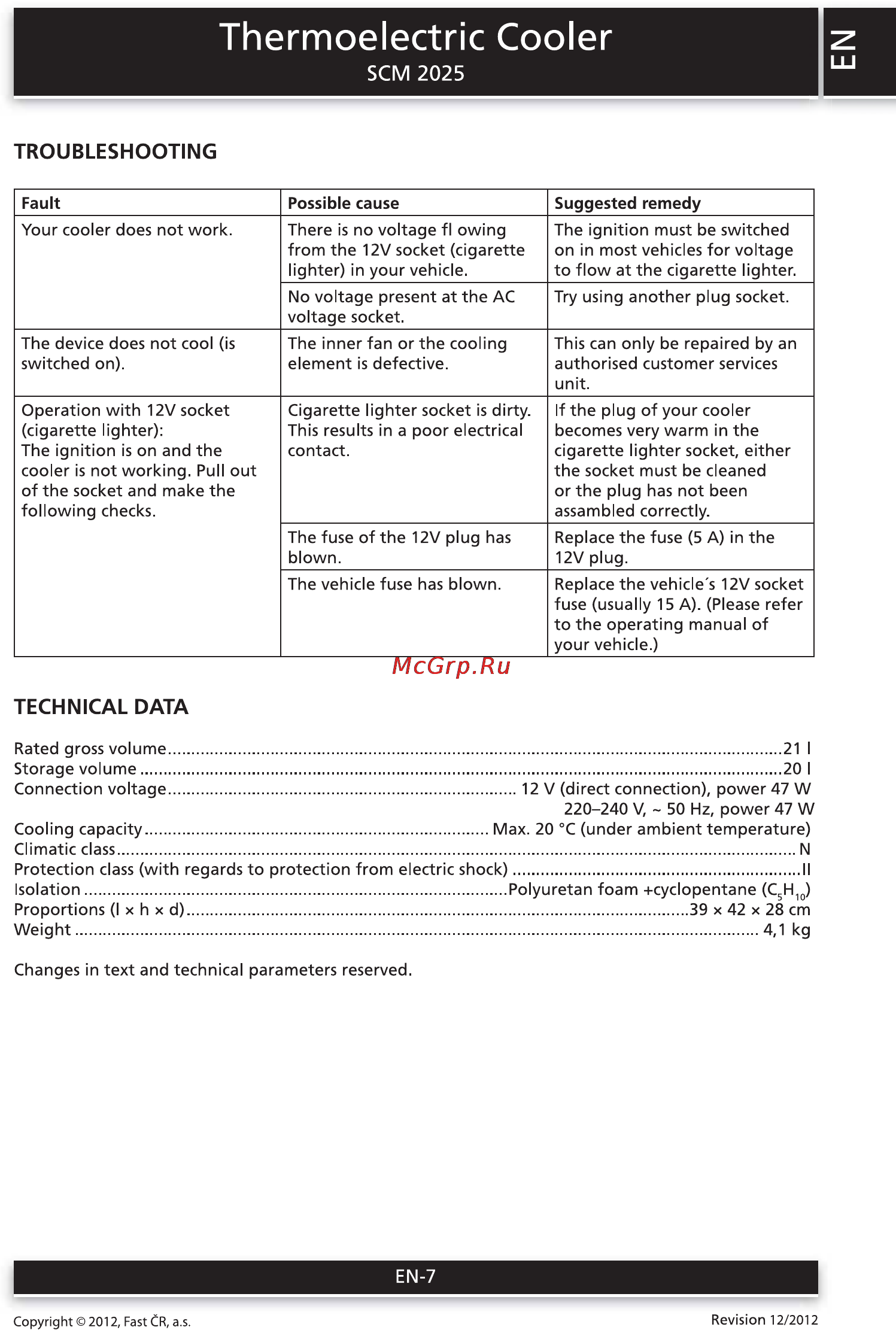 Sencor SCM 2025 [7/8] Scm 2025
