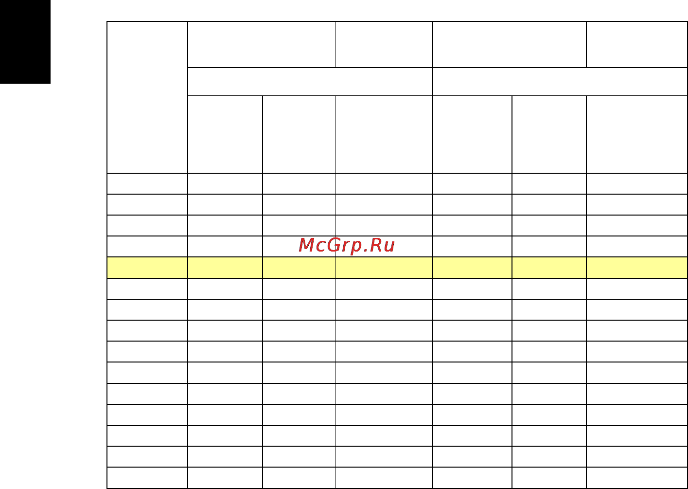 Acer H5370BD [24/63] Русский