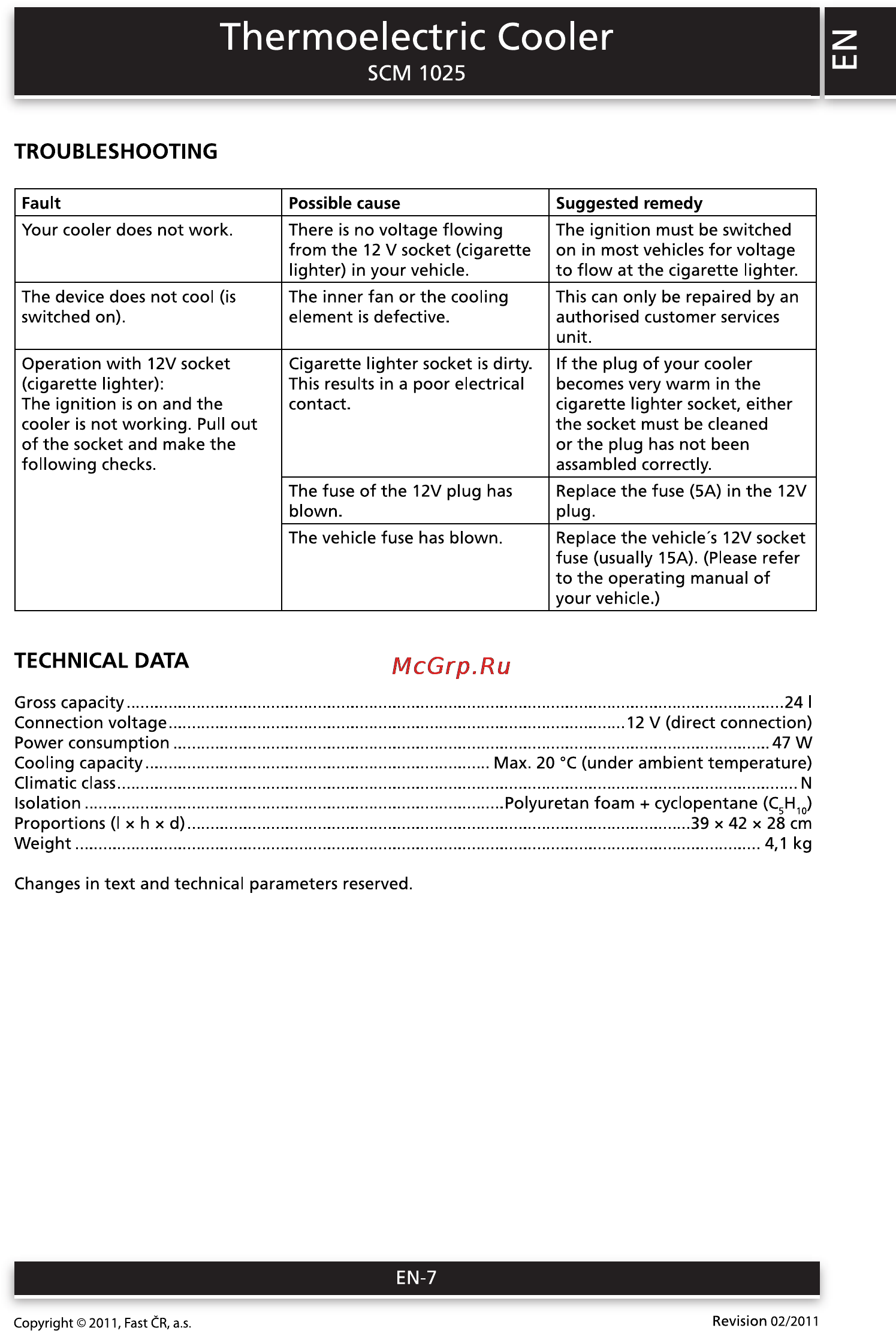 Sencor SCM 1025 [7/8] Scm 1025