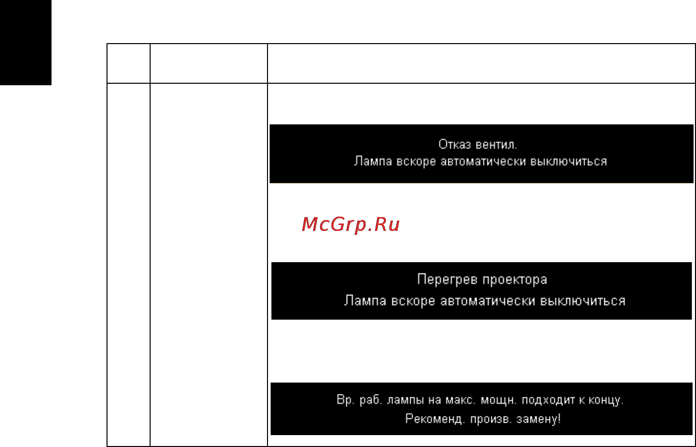 Acer X1263 [40/57] Русский