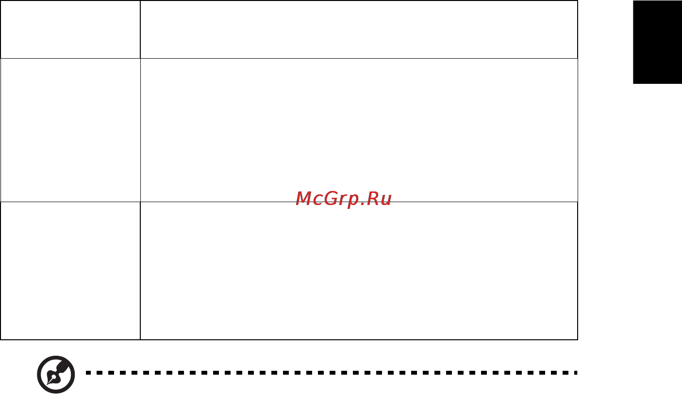 Acer X1340WH [33/62] Русский