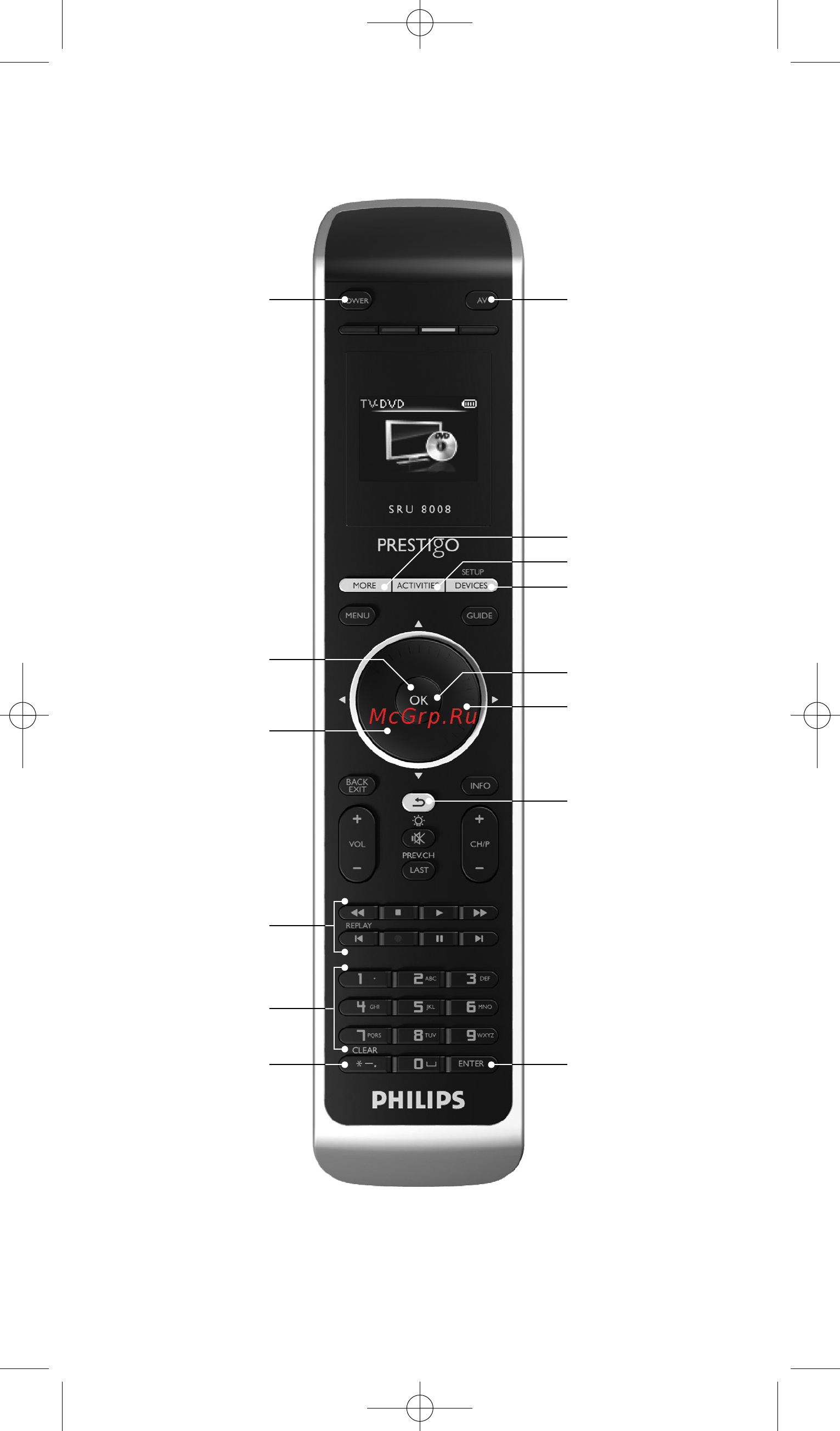 Philips PRESTIGO SRU8008 Инструкция по эксплуатации онлайн [2/124] 90239