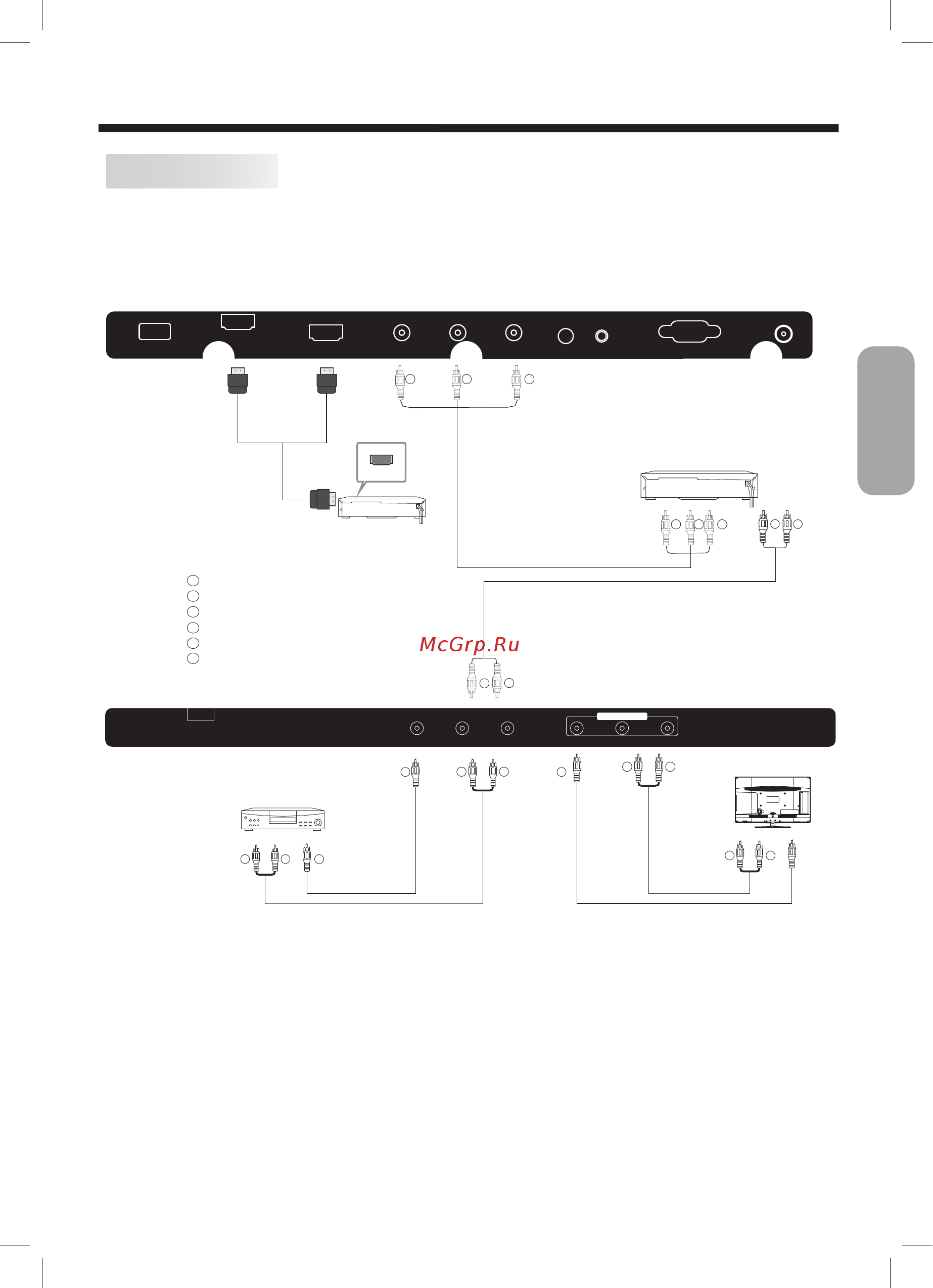 Haier LE32M600 [32/41] Орнату