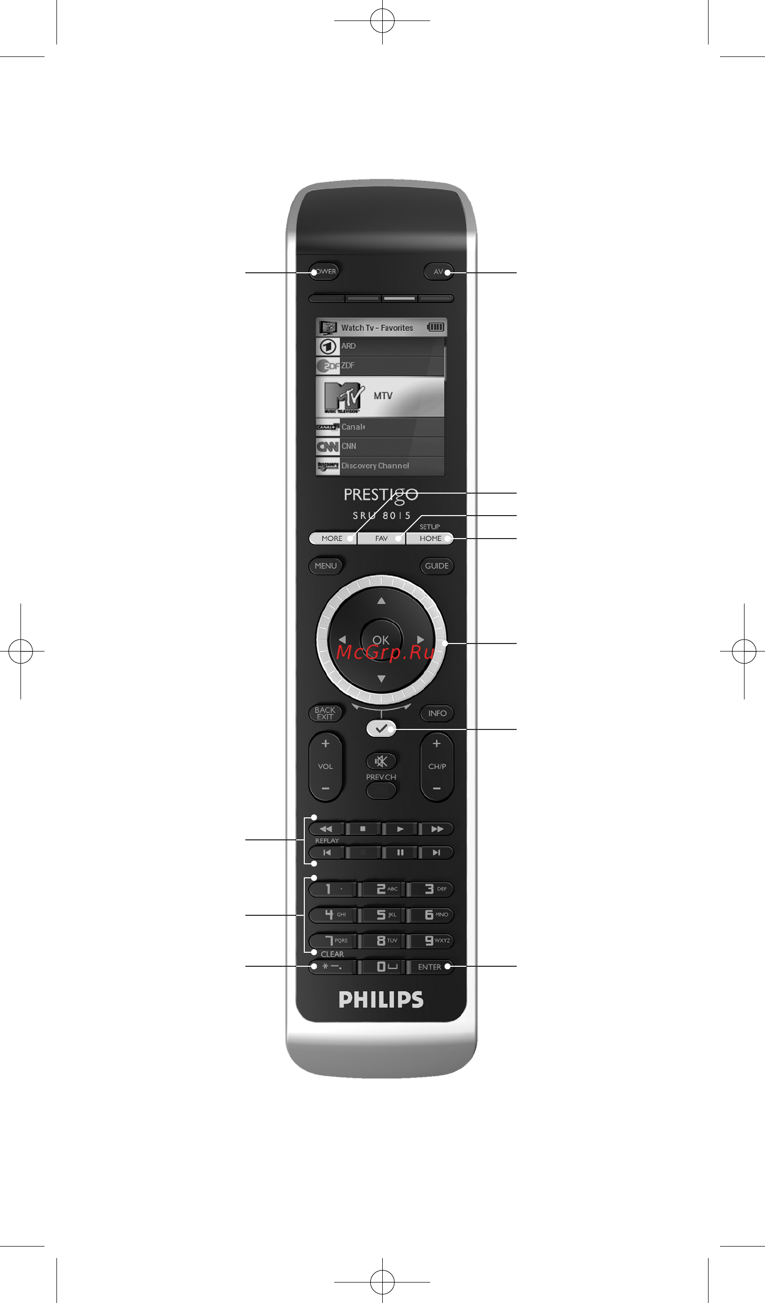 Philips PRESTIGO SRU8015 Инструкция по эксплуатации онлайн [2/124] 90242