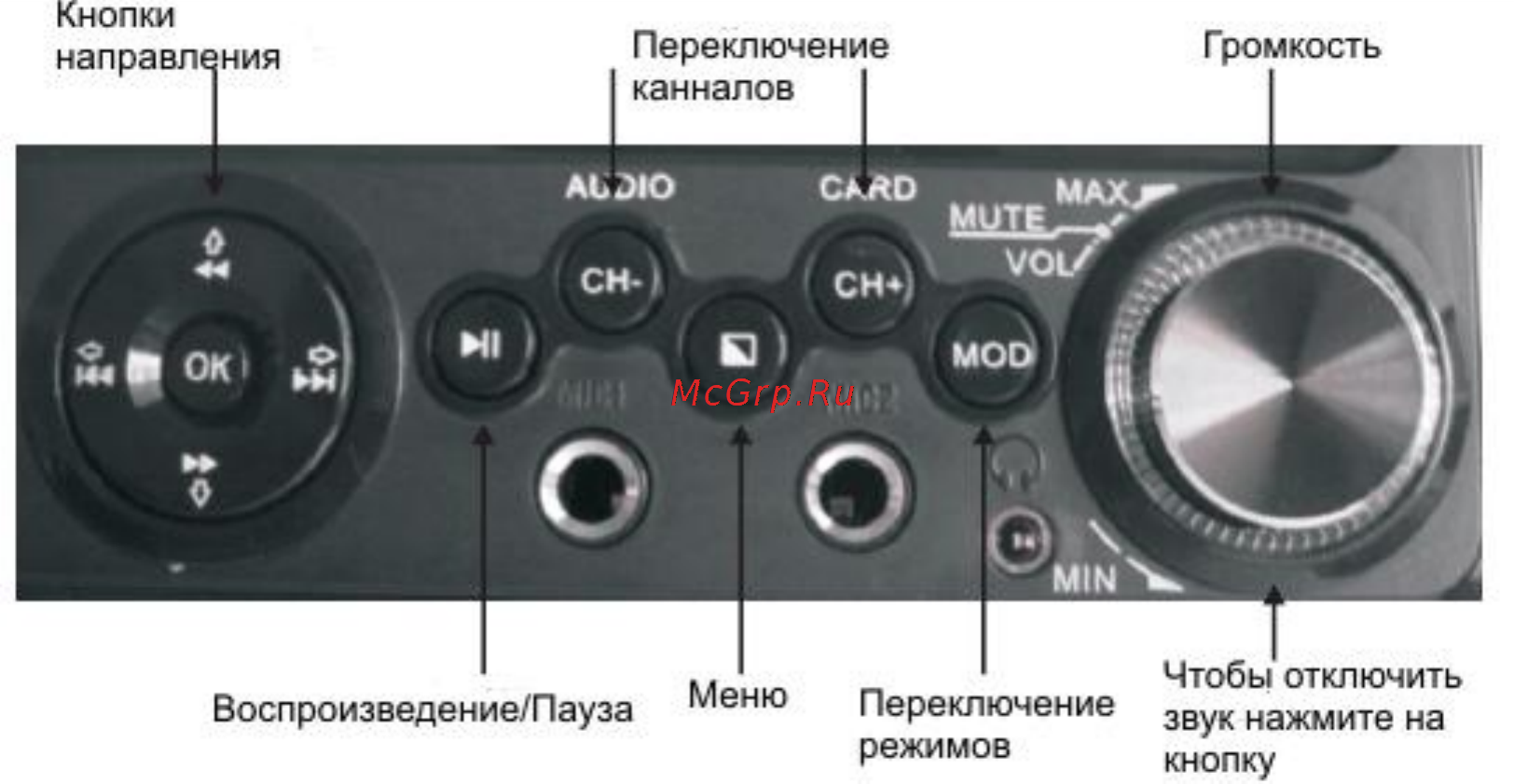 Erisson MMC-312 Инструкция по эксплуатации онлайн [5/16] 90290