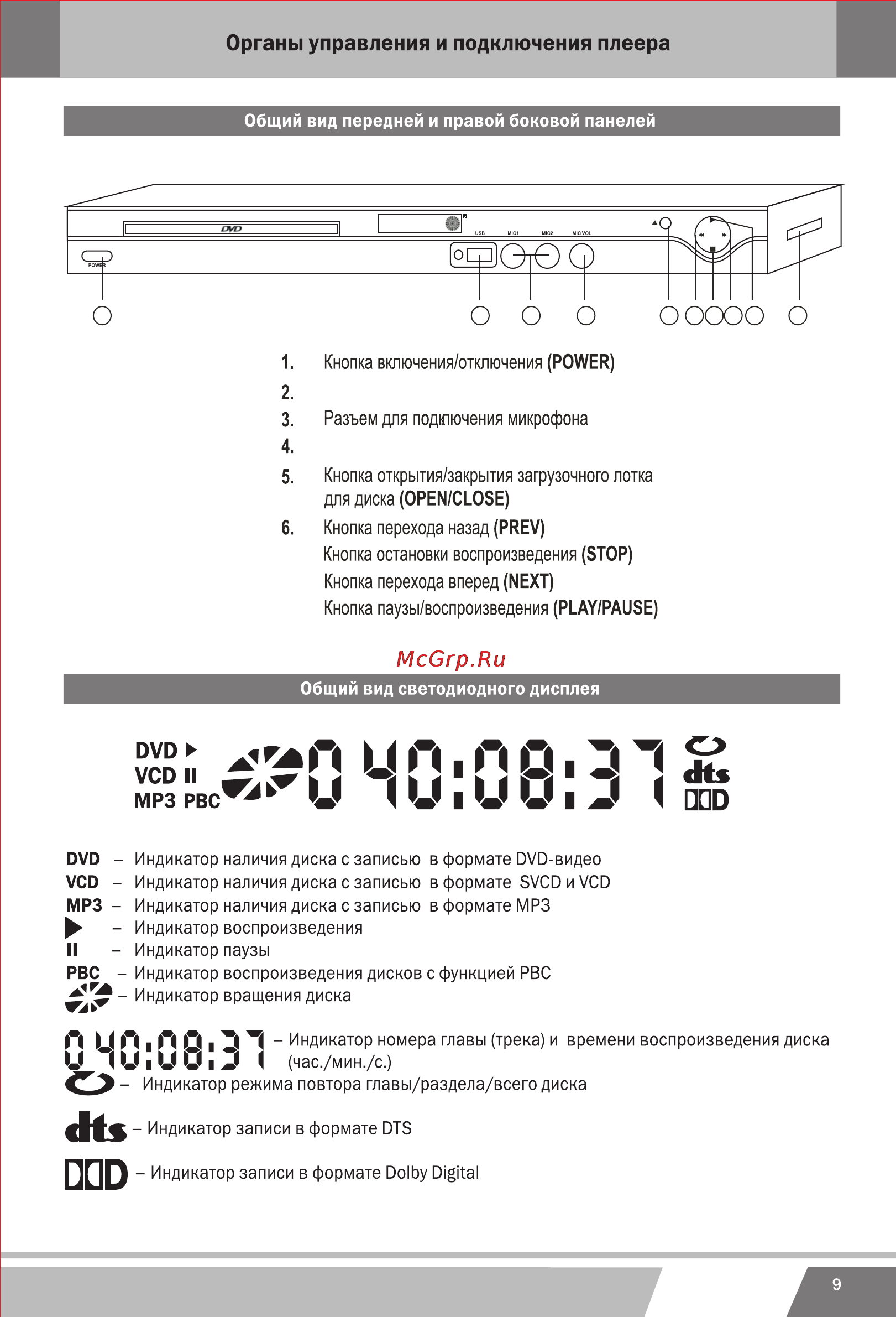 Erisson DVD-1240 [31/44] 8 9 10