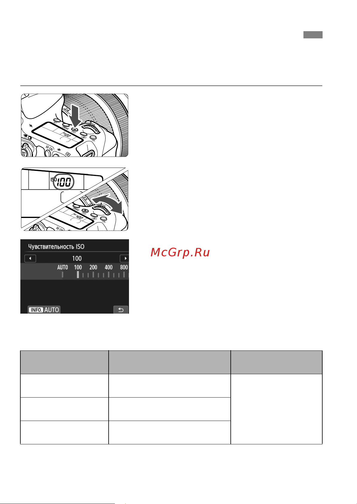 Canon EOS 70D Body Black [100/338] Установка чувствительности is