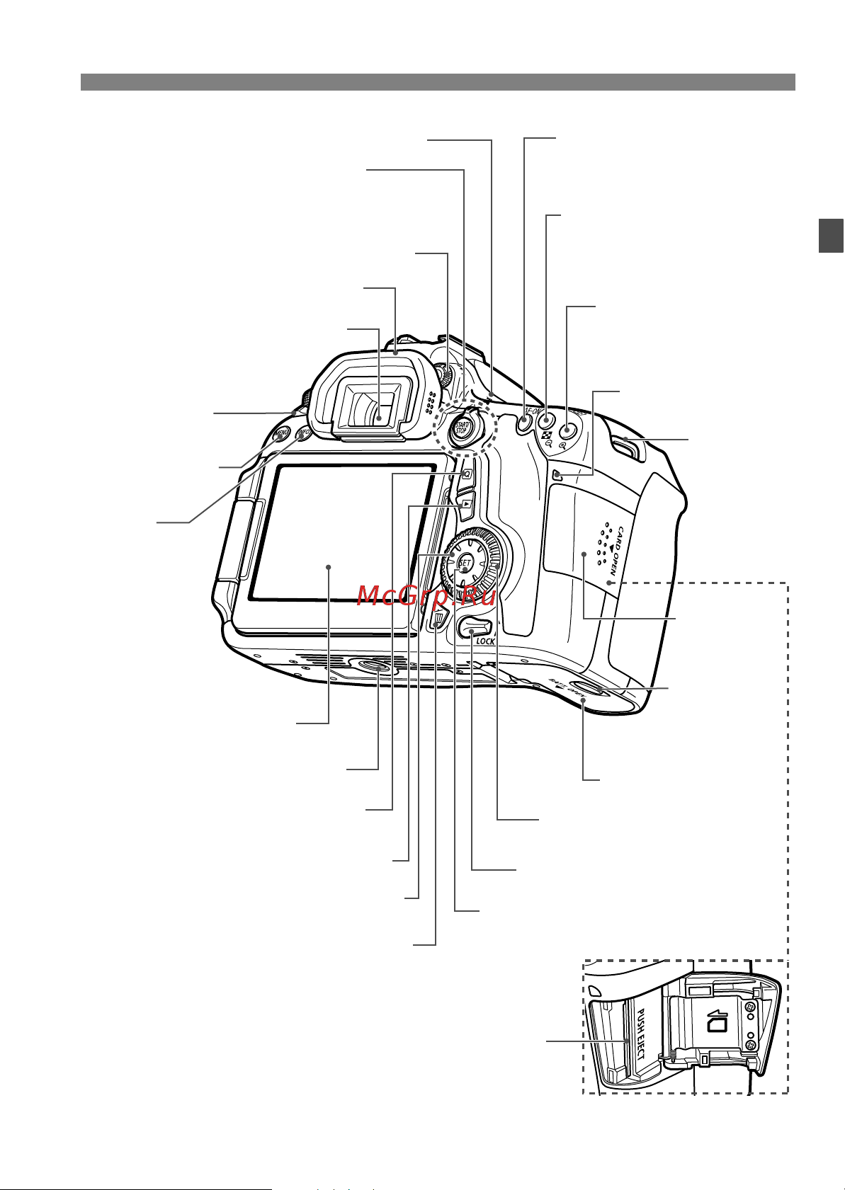 Canon EOS 70D (W) [17/338] Обозначения