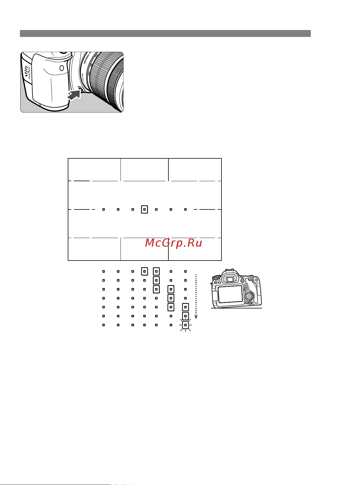 Canon EOS 70D (W) [62/338] Отобразите электронный уровень