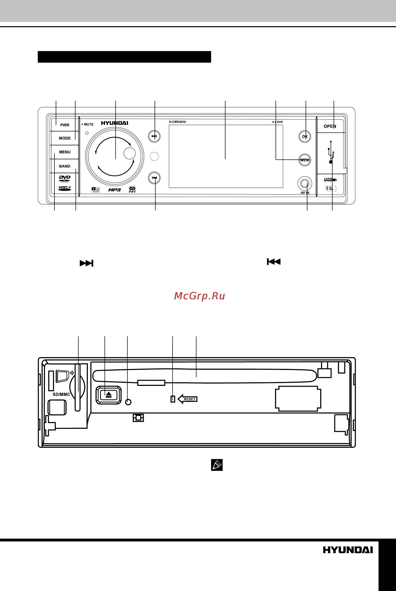 Hyundai H-CMD4030 [31/45] Управление устройством