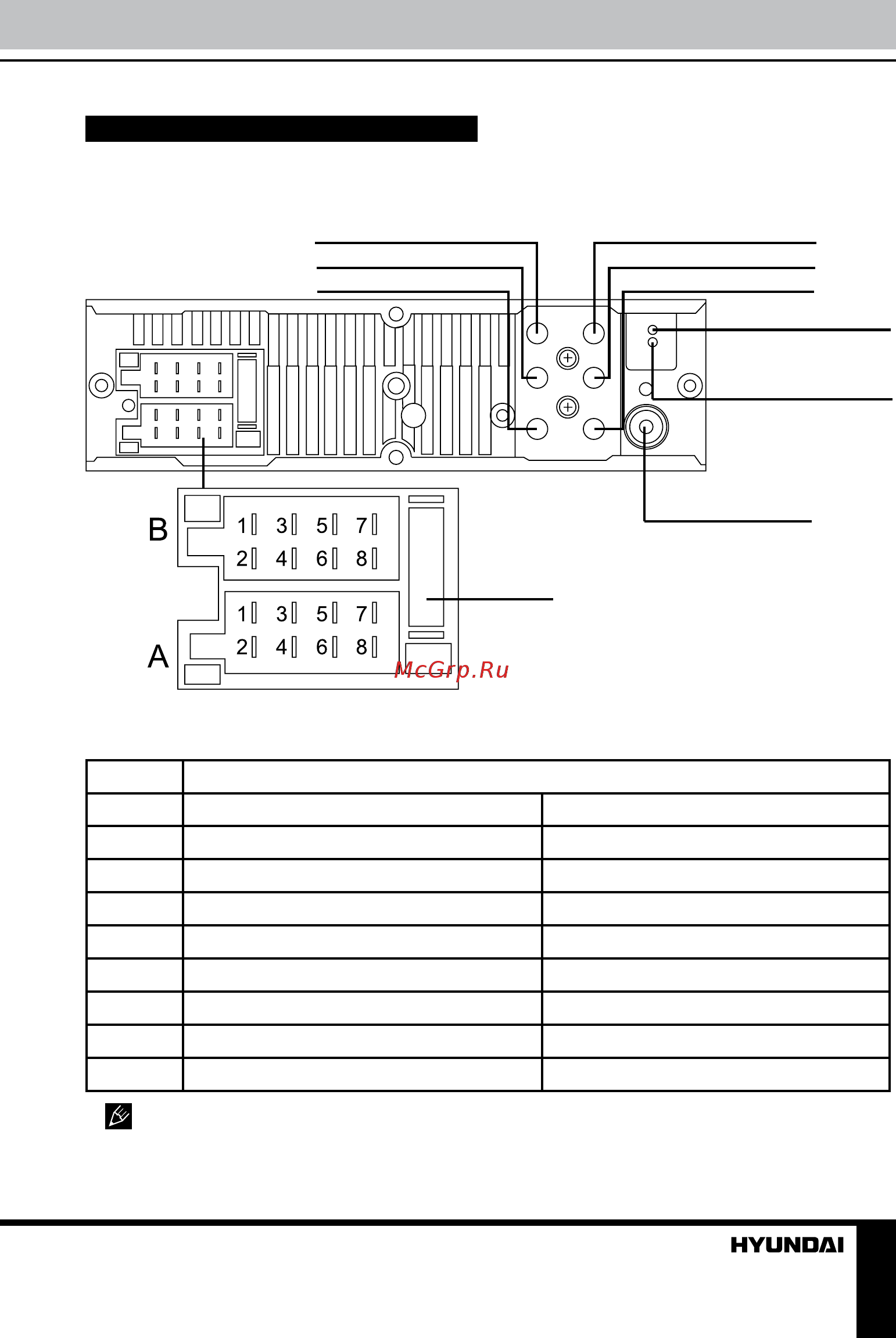 Hyundai H-CMD4030 Black/Amber [7/45] Installation connection
