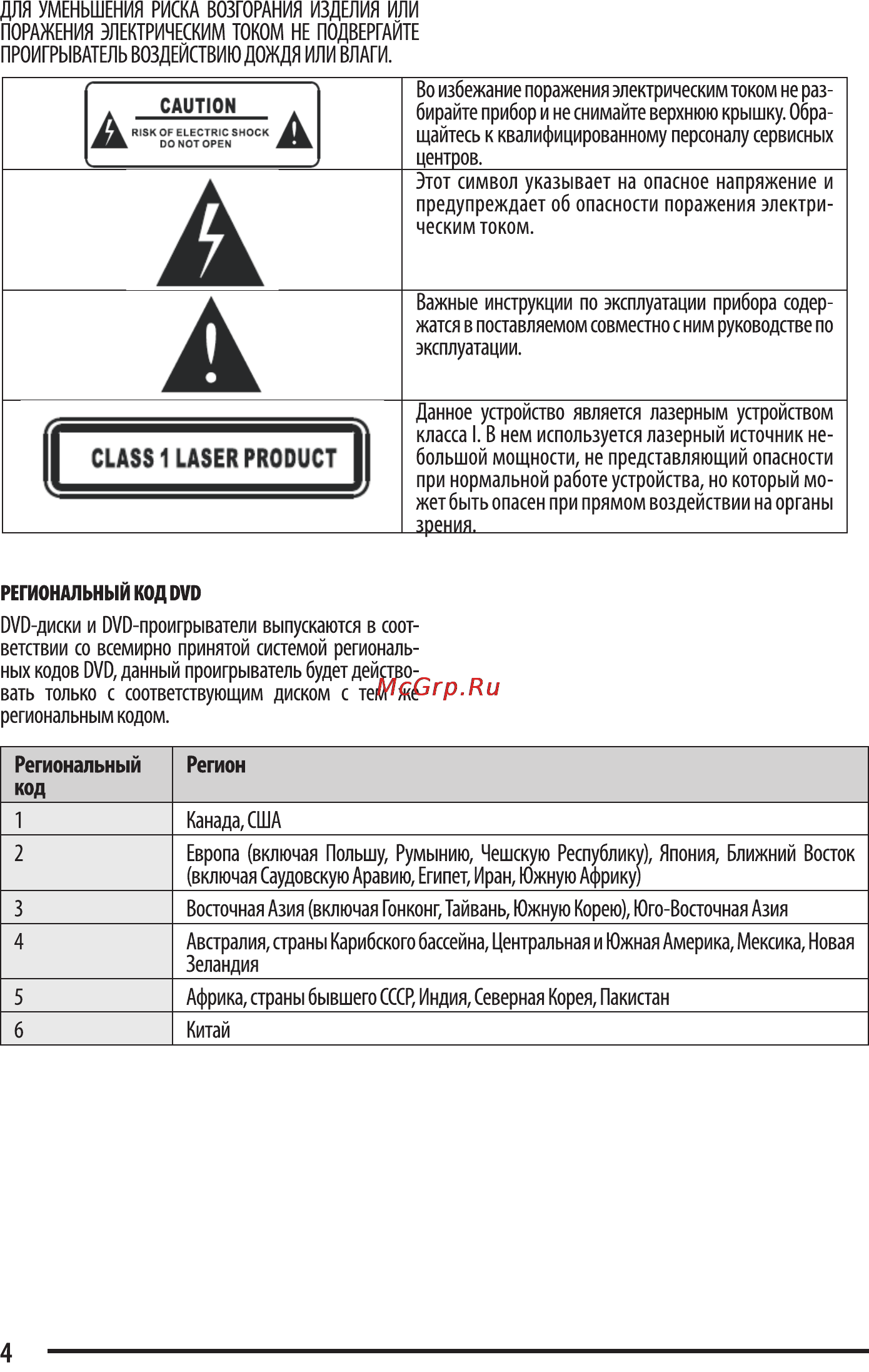 Erisson DVD-1502 [4/19] Class 1 laser product i