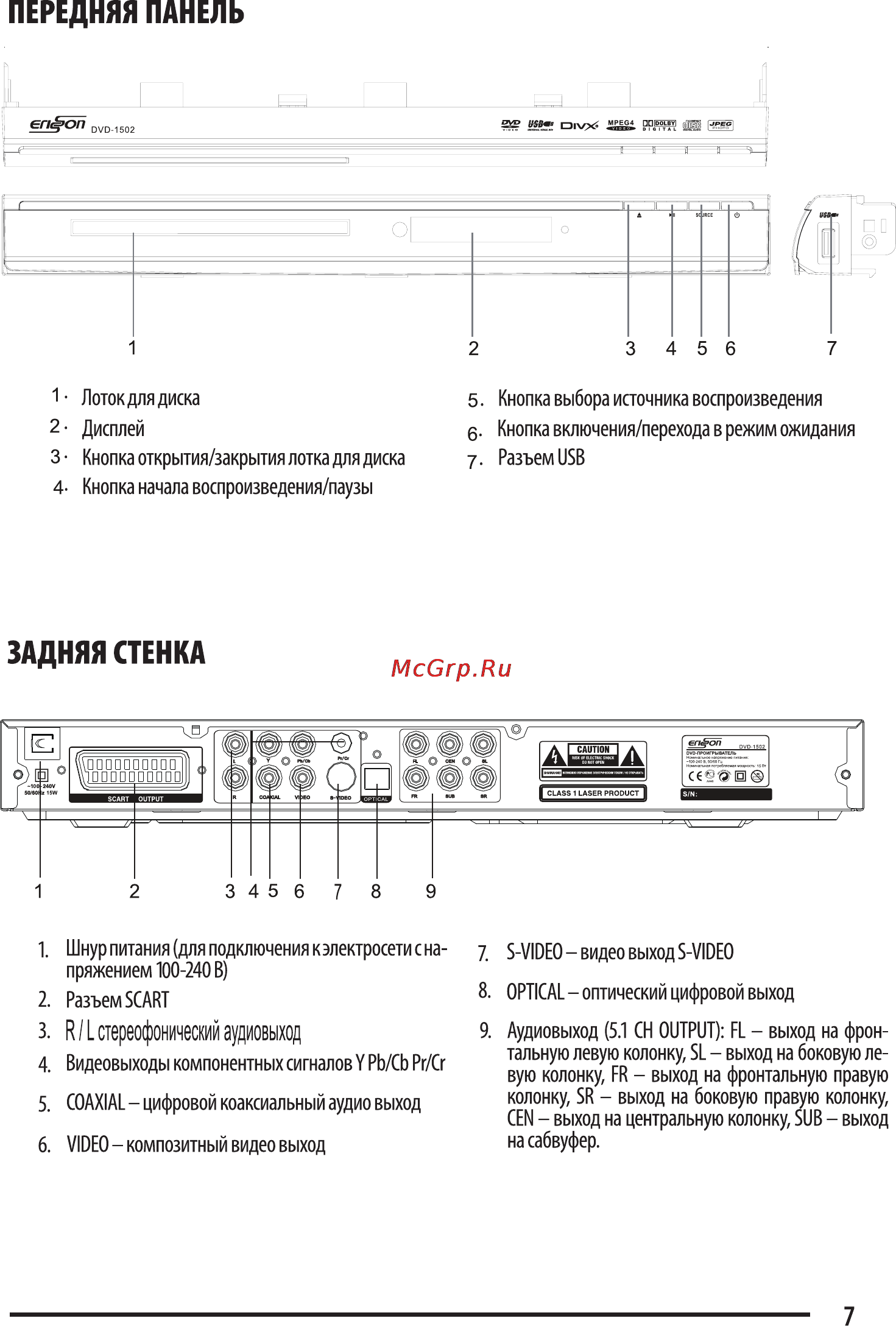 Erisson DVD-1502 [7/19] Задняя стенка