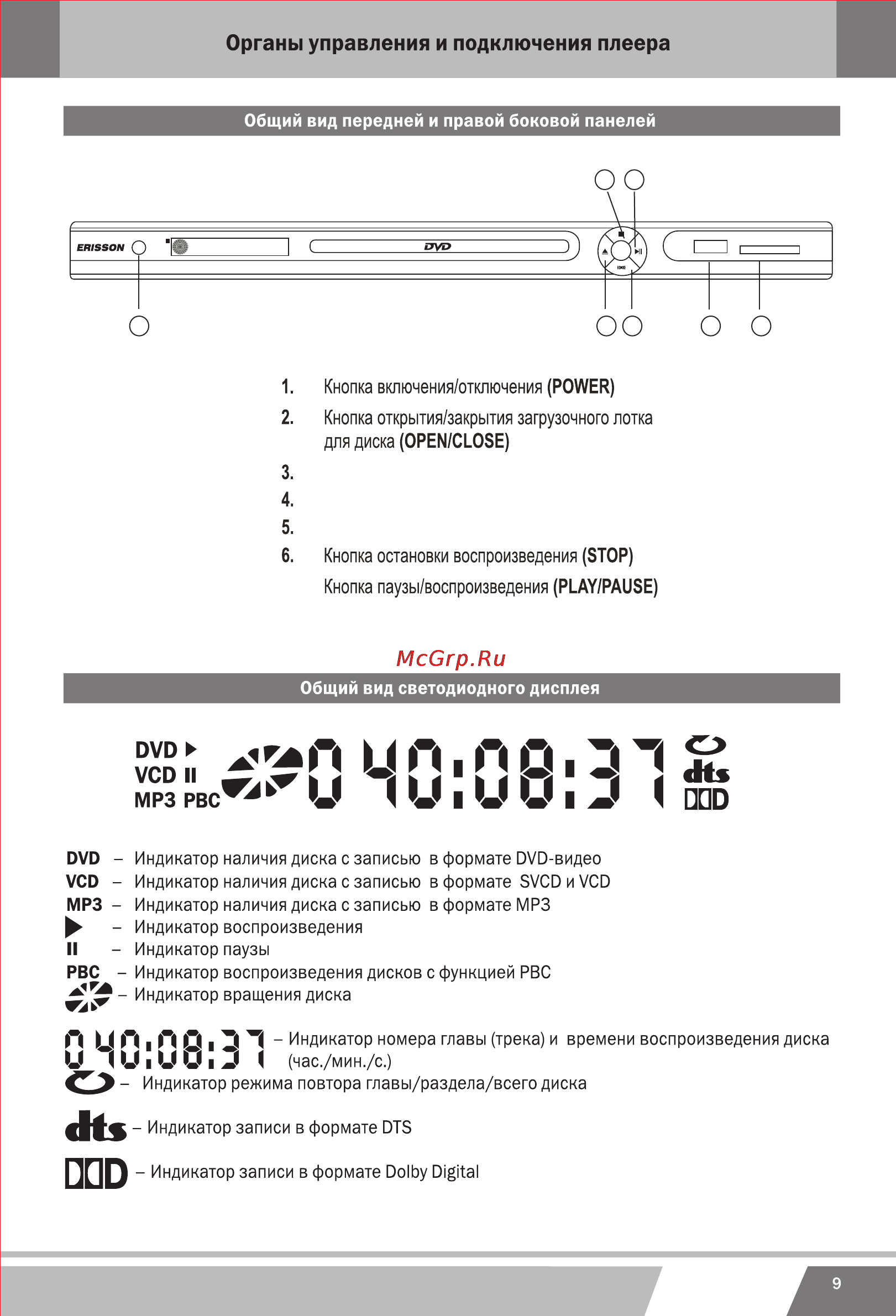 Erisson DVD-1110 [29/44] Sd mmc ms