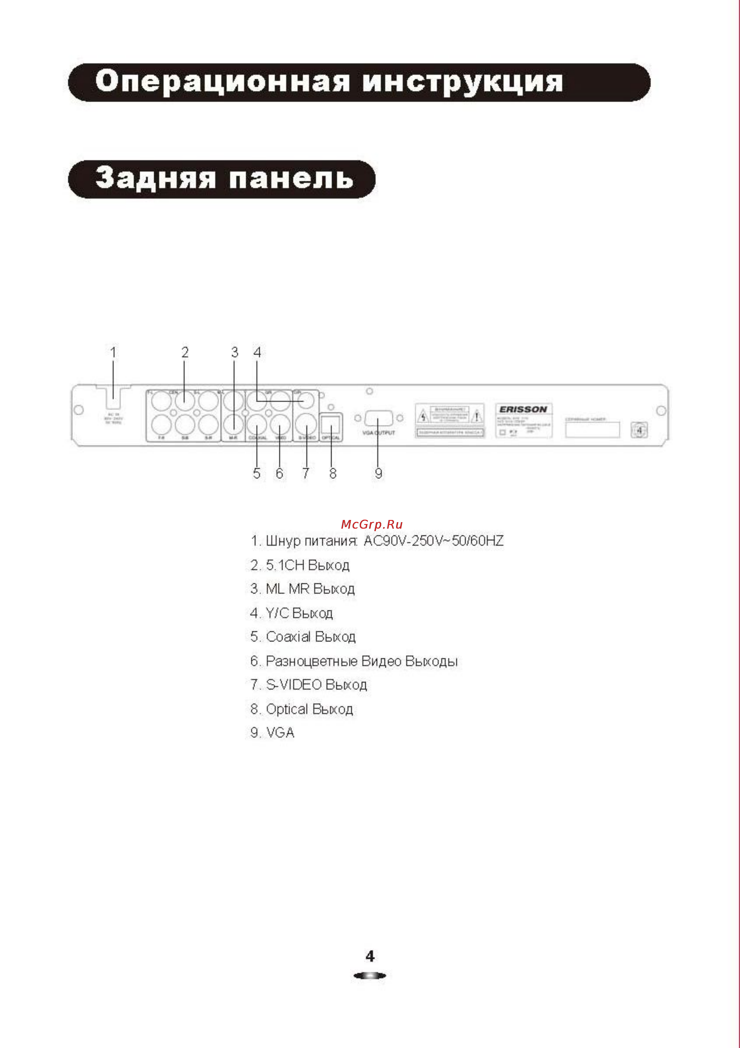 Erisson DVD-1115 [15/20] Задняя панель