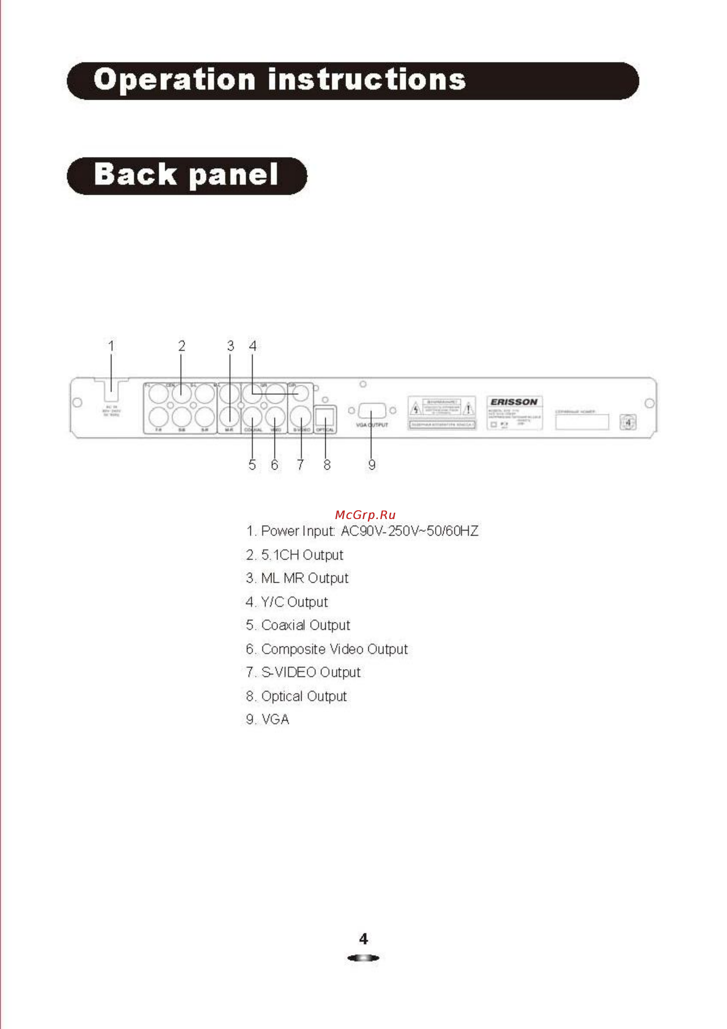 Erisson DVD-1115 [5/20] Back panel