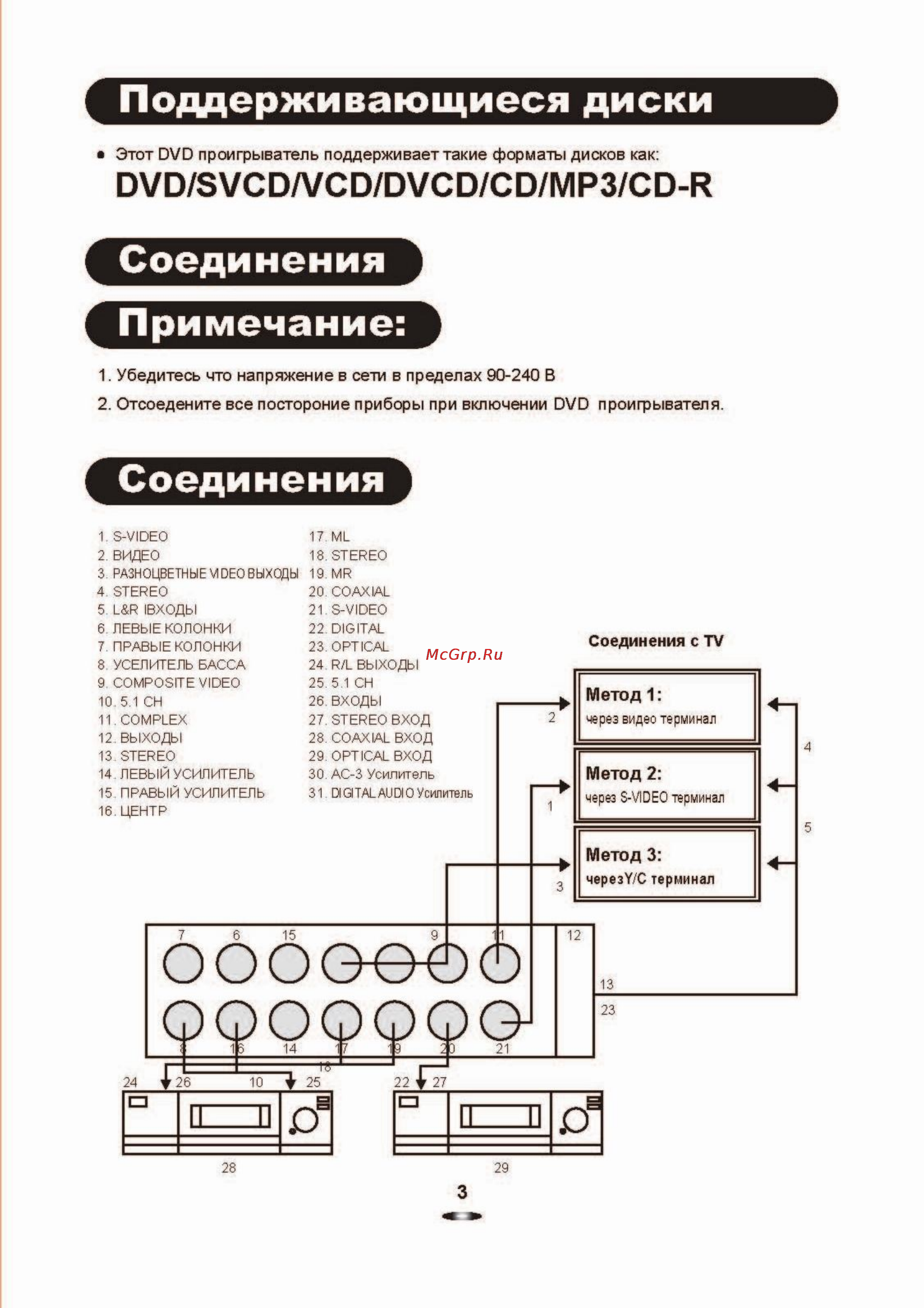 Erisson DVD-1125 [14/21] Поддерживающиеся диски
