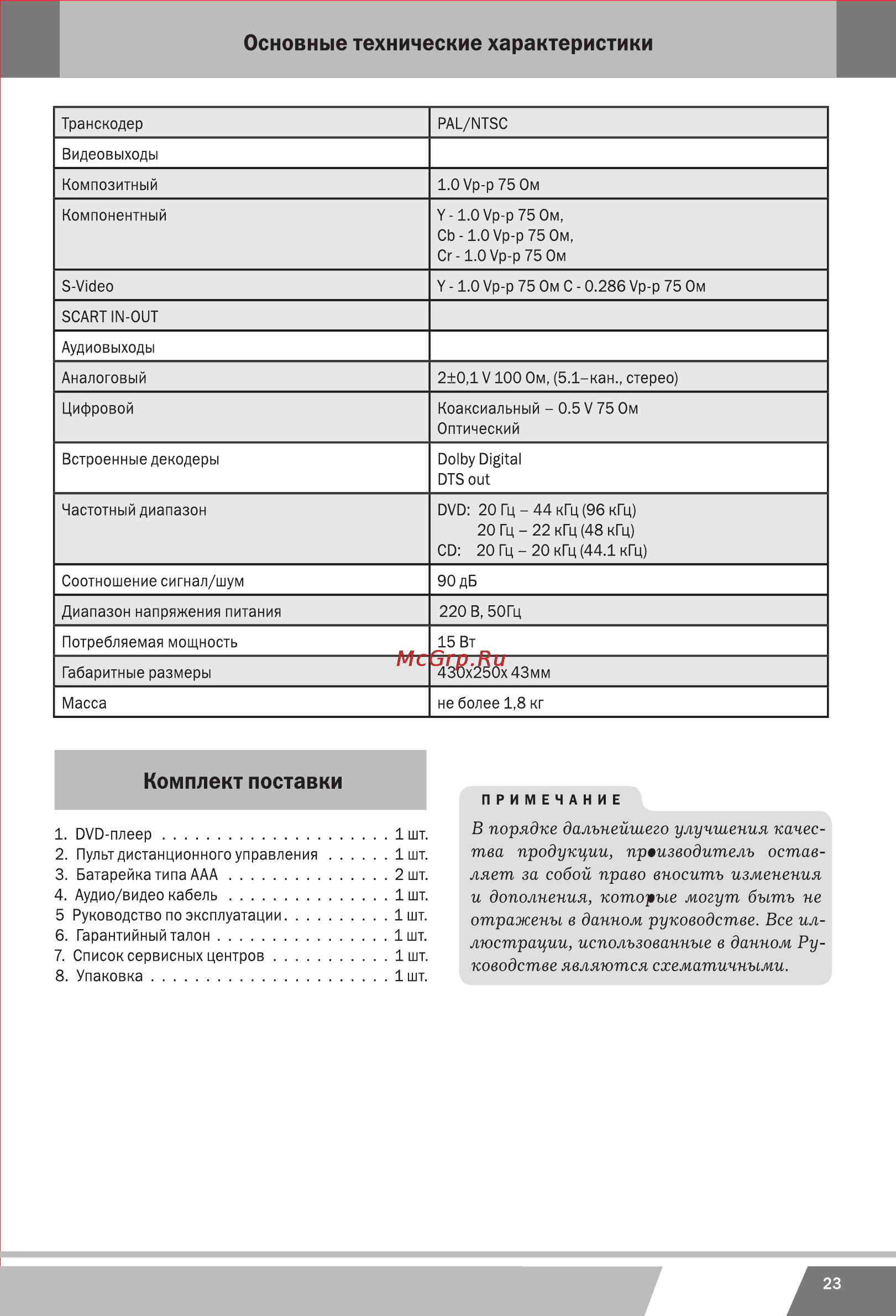 Erisson DVD-1130 Инструкция по эксплуатации онлайн [42/42] 90313