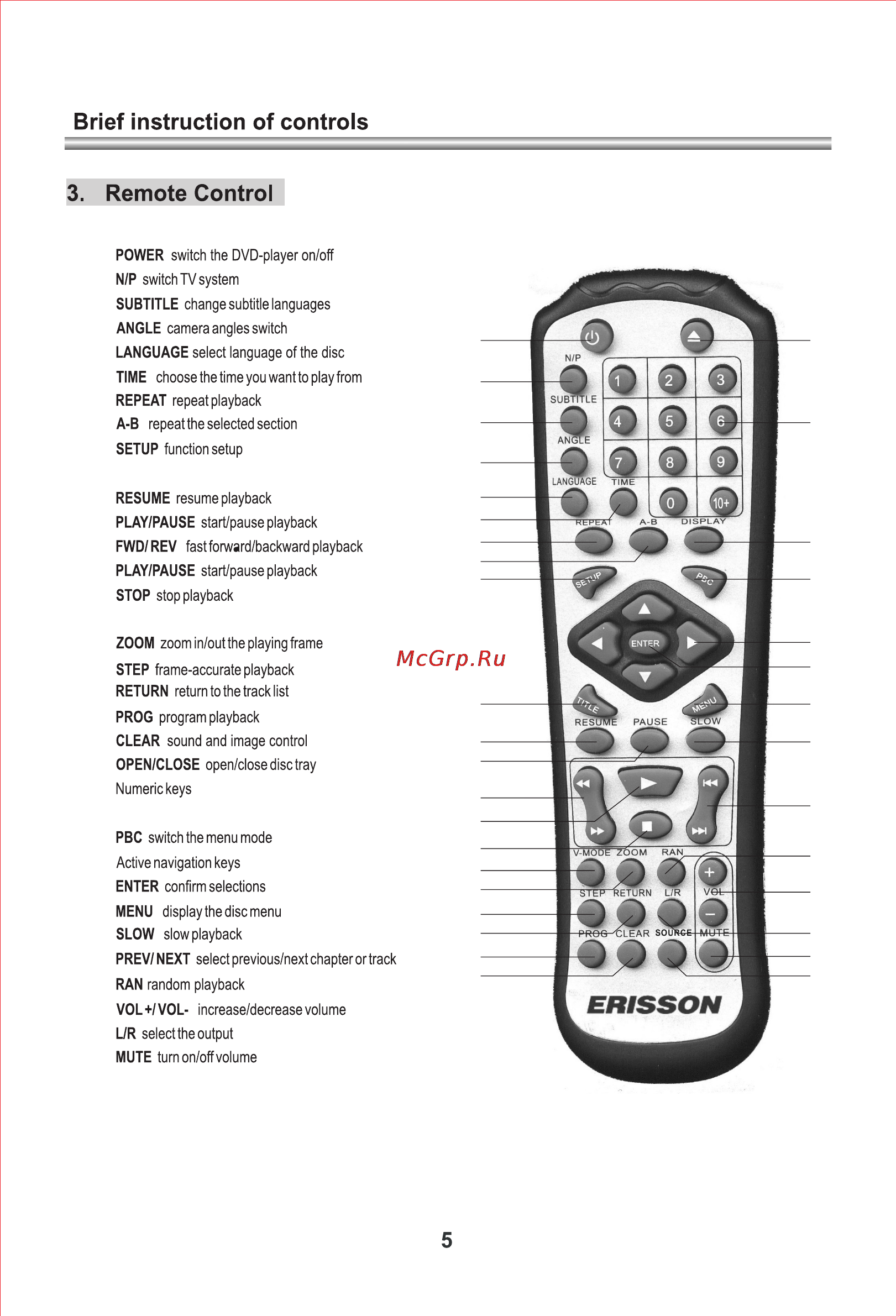Erisson DVD-1130 Инструкция по эксплуатации онлайн [6/42] 90313