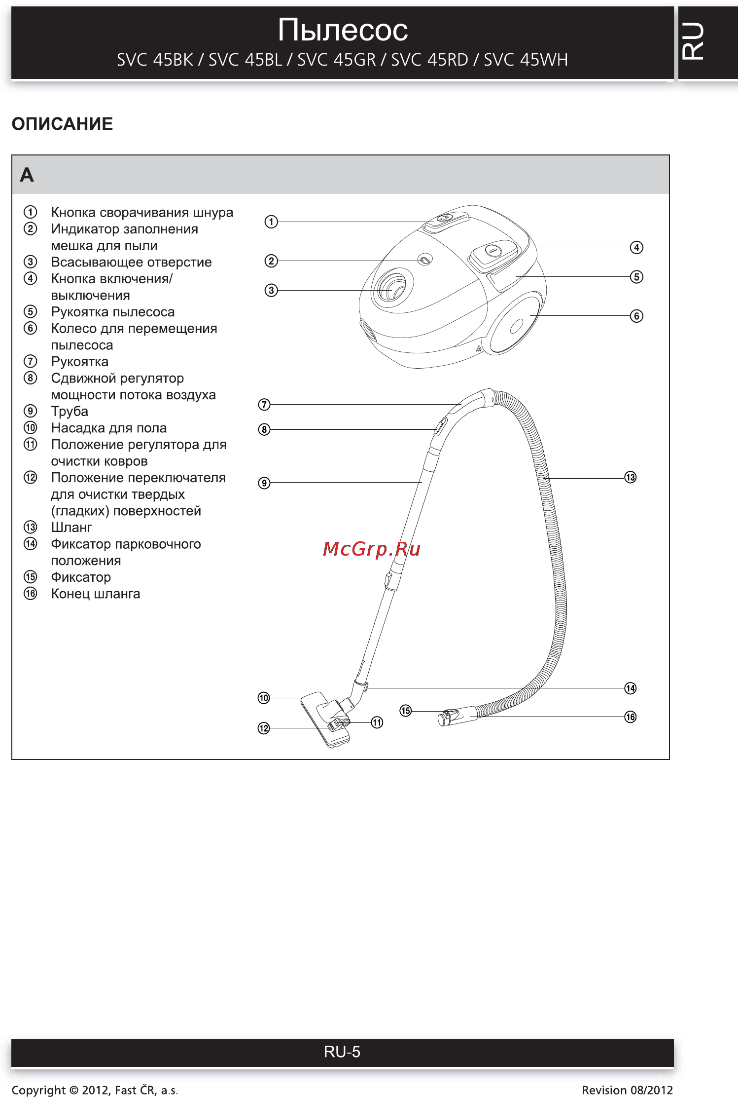 Sencor SVC 45WH [5/12] Описание