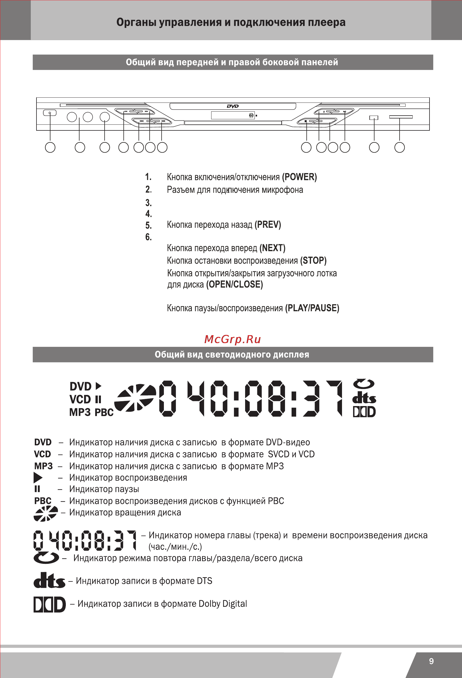 Erisson DVD-1140 [29/44] Mic 1 2