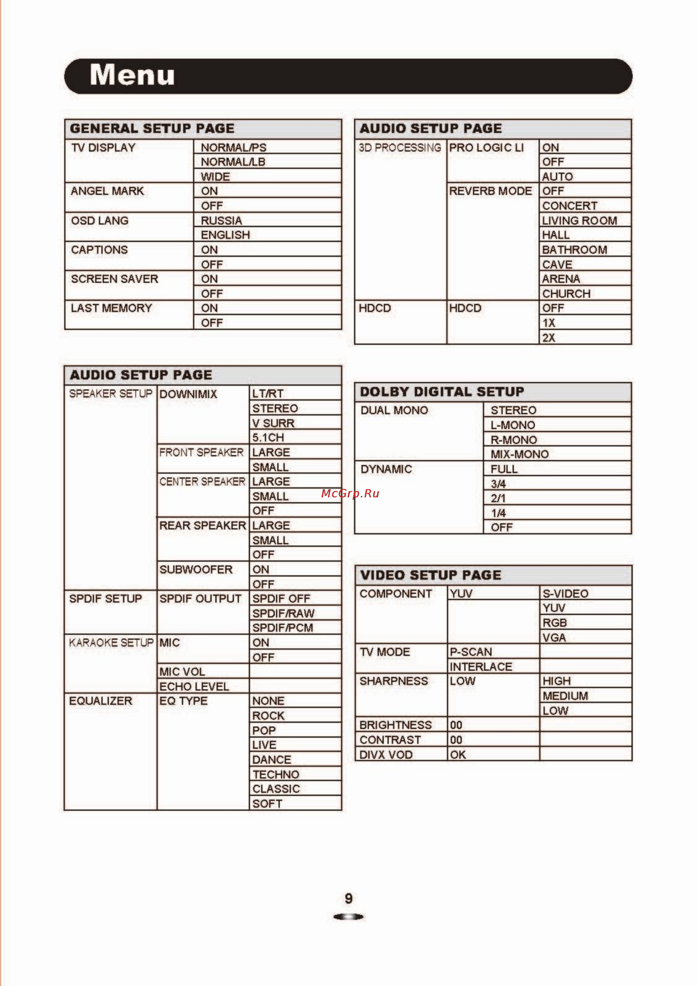 Erisson DVD-1145 [10/21] Audio setup page