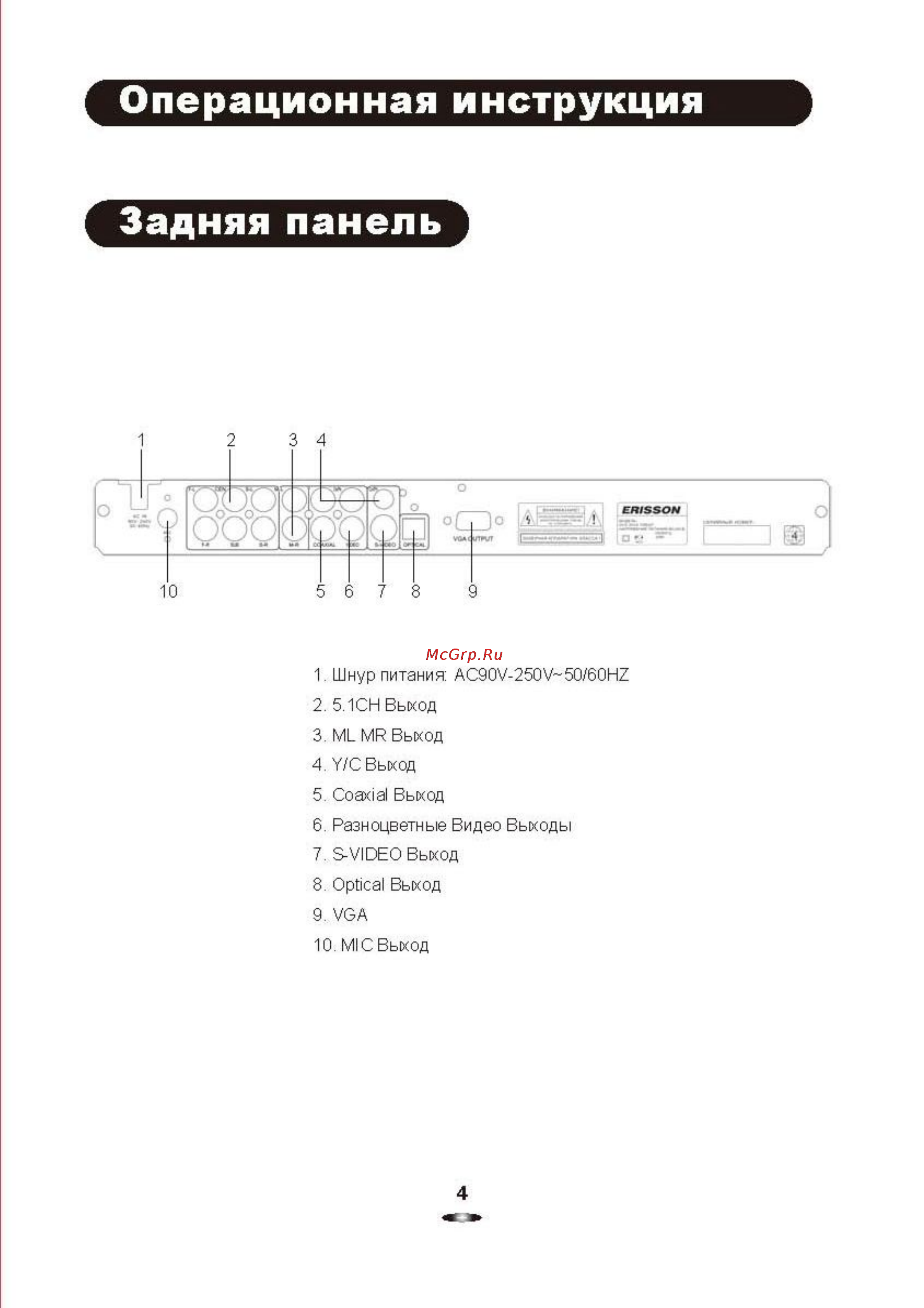 Erisson DVD-1145 [15/21] Задняя панель
